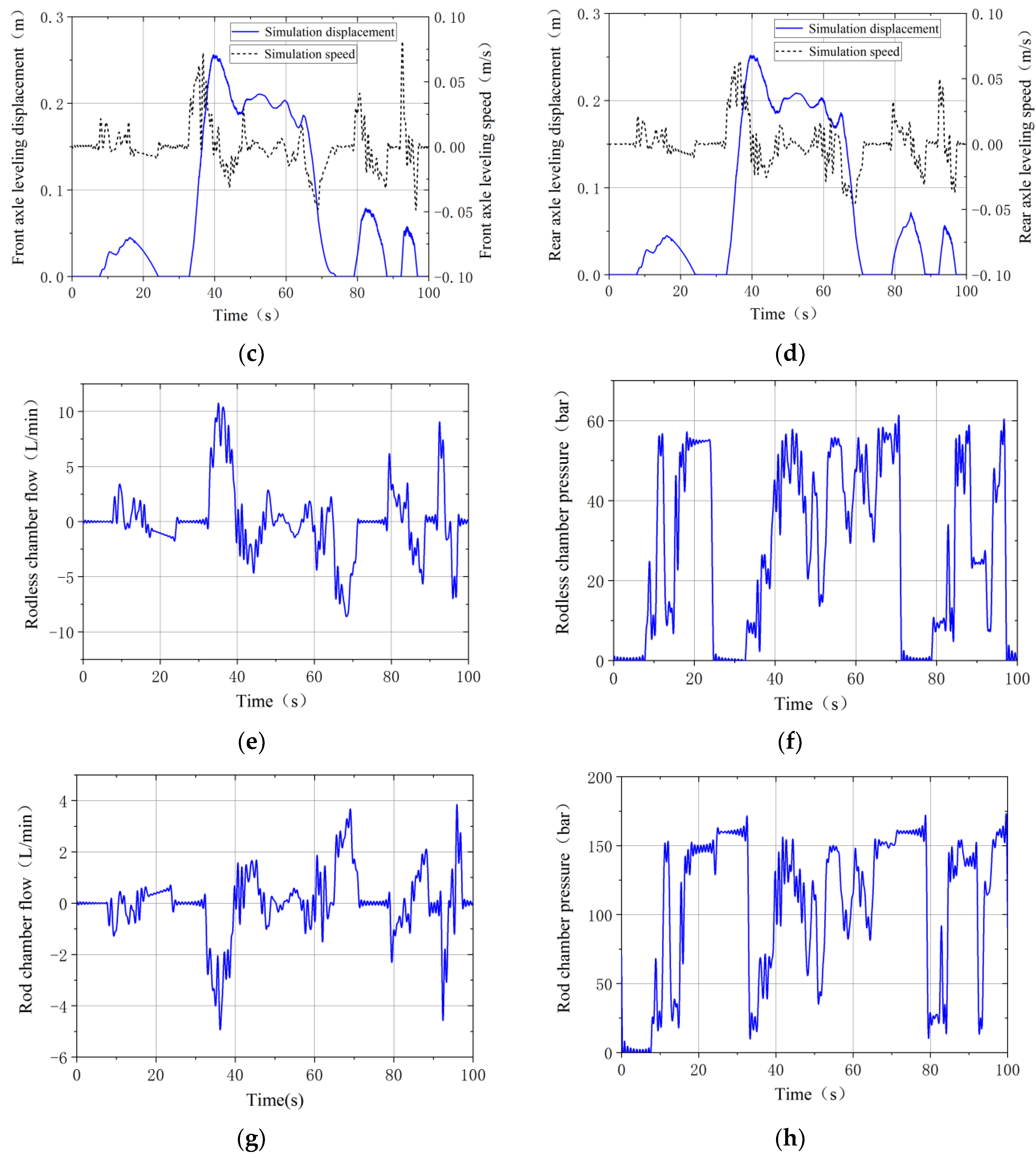 Applsci 13 06066 g013b Applsci 13 06066 g013b