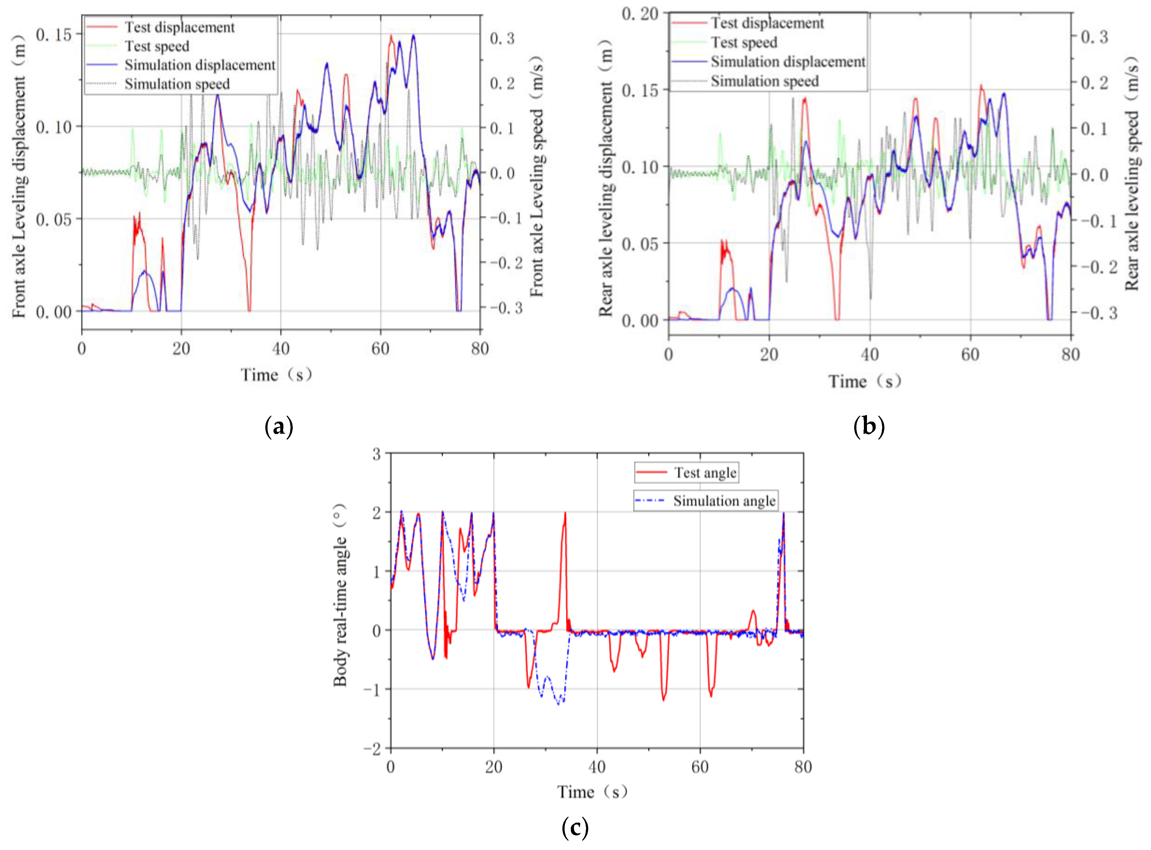 Applsci 13 06066 g015 Applsci 13 06066 g015