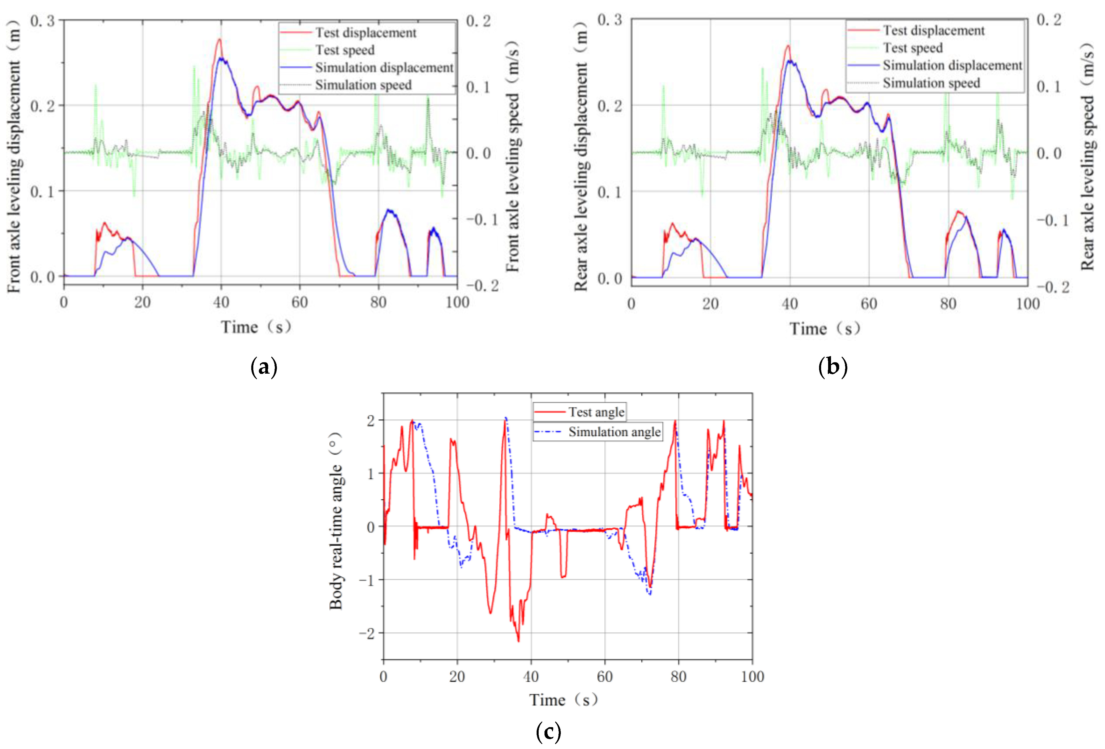 Applsci 13 06066 g016 Applsci 13 06066 g016
