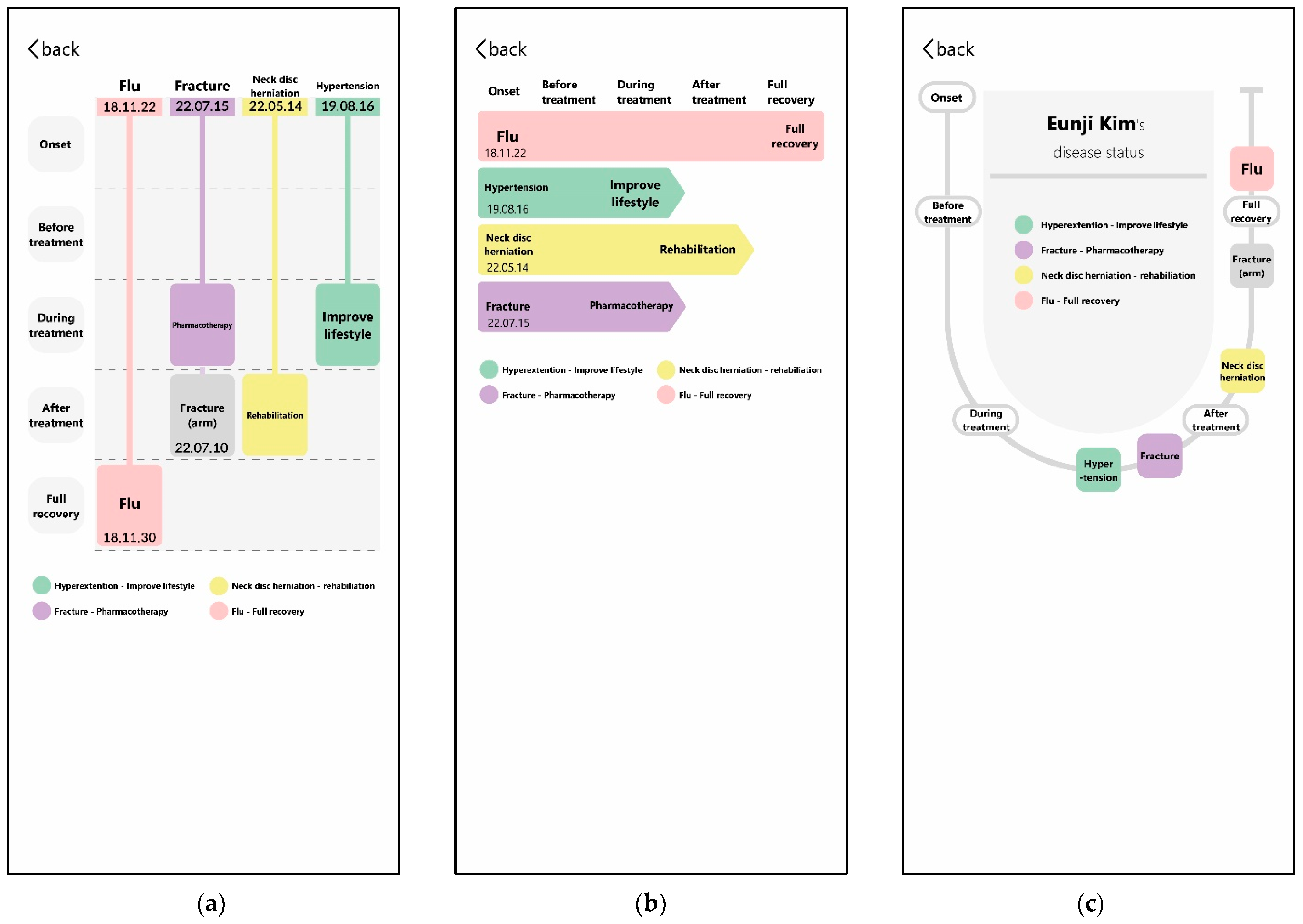 Applsci 13 06067 g003