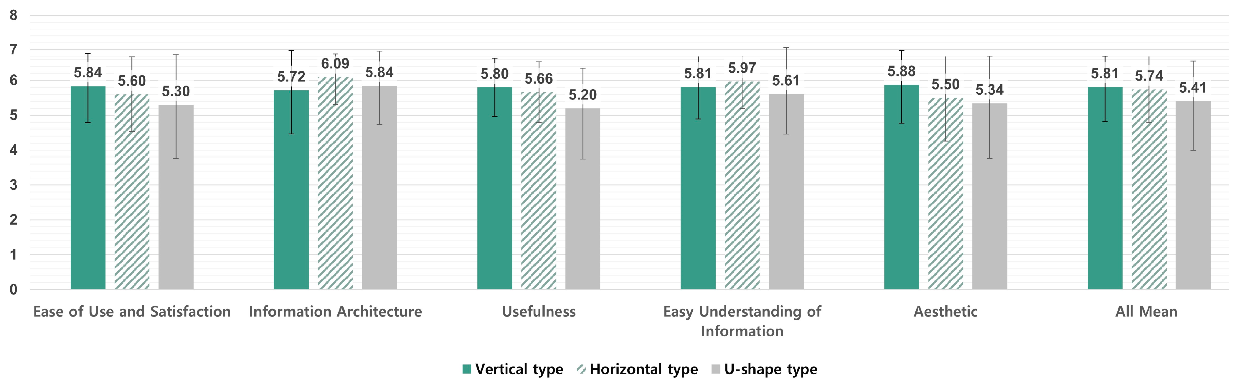 Applsci 13 06067 g004