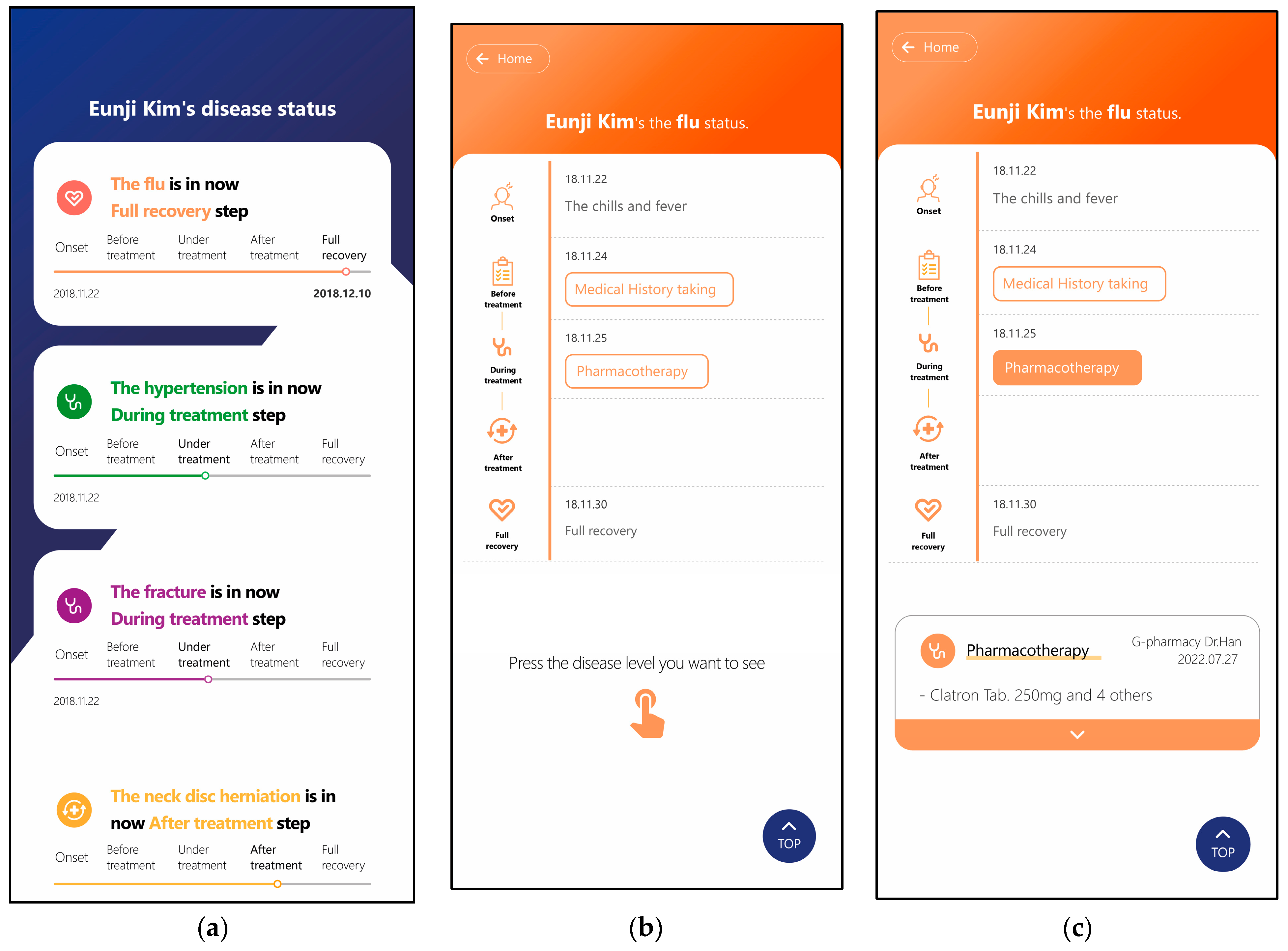 Applsci 13 06067 g005