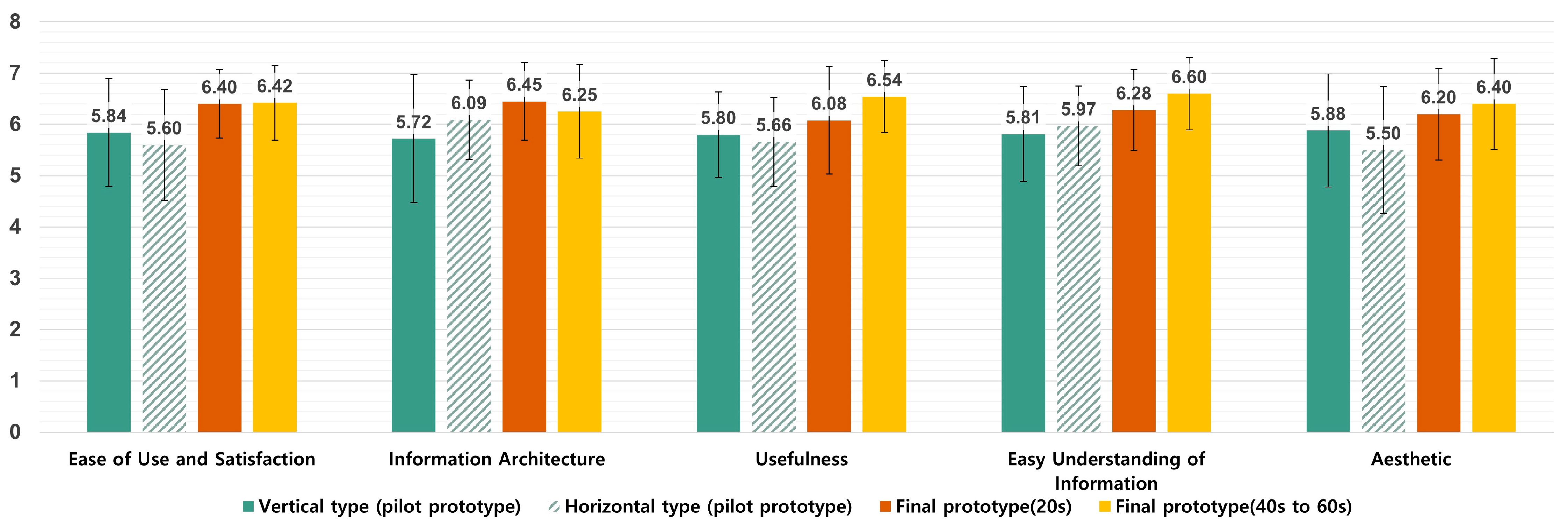 Applsci 13 06067 g006