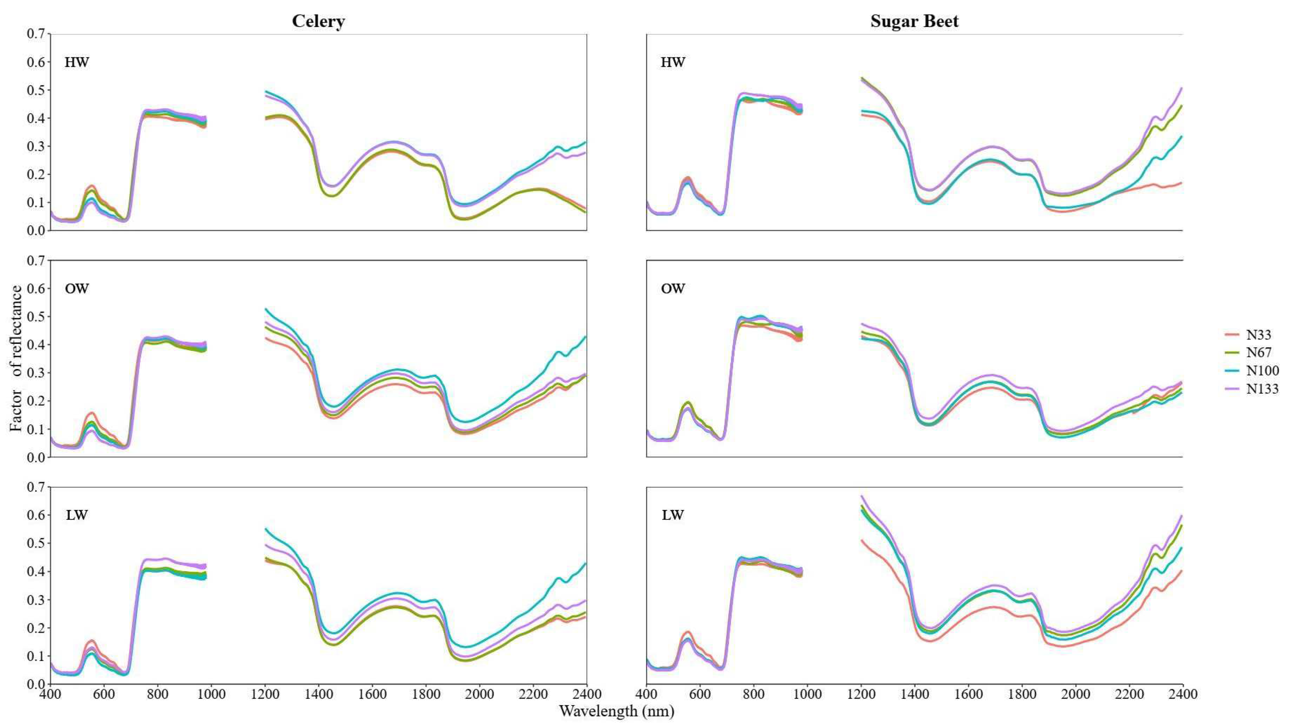 Applsci 13 06072 g004 Applsci 13 06072 g004