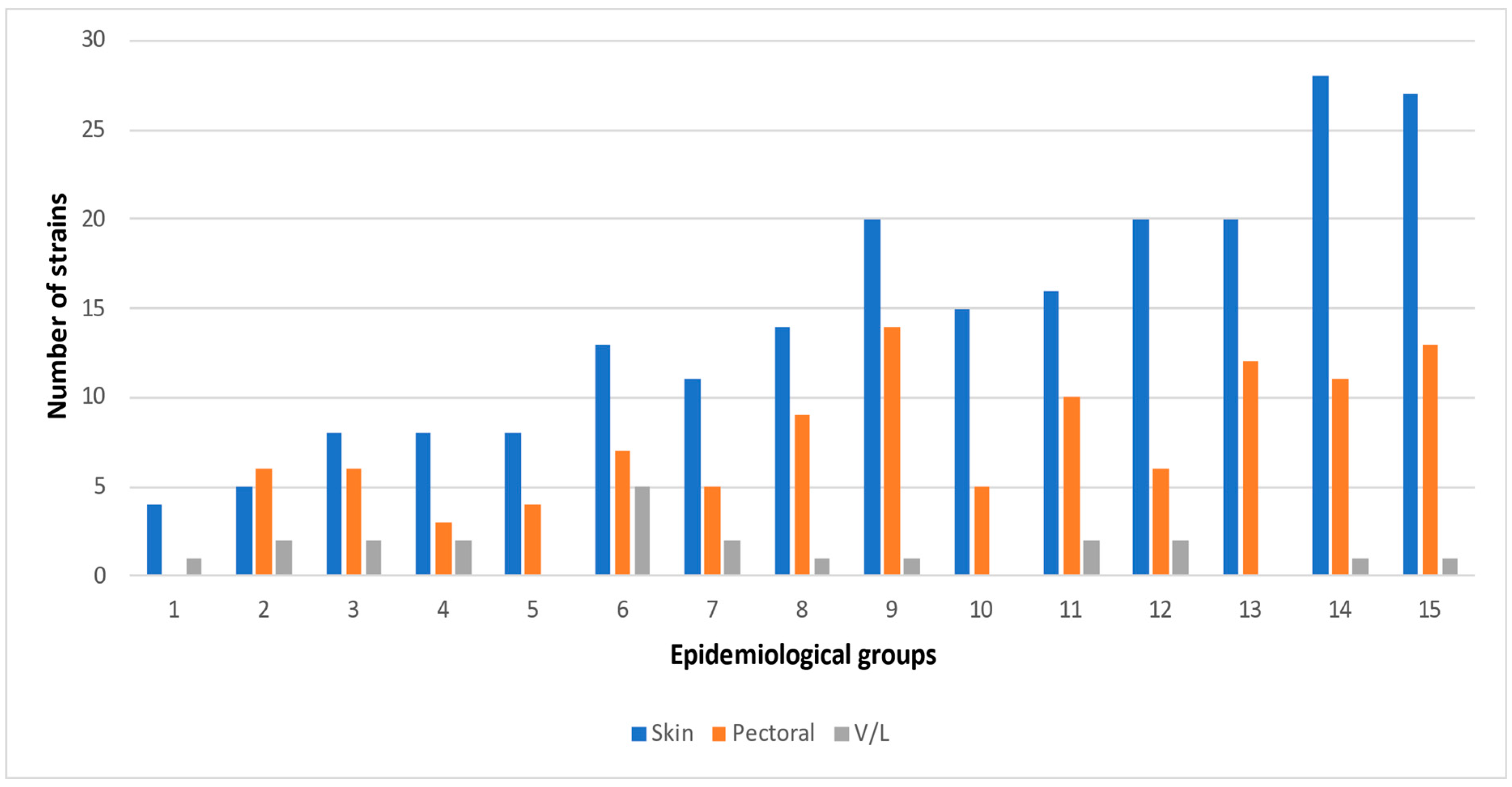 Applsci 13 06073 g001