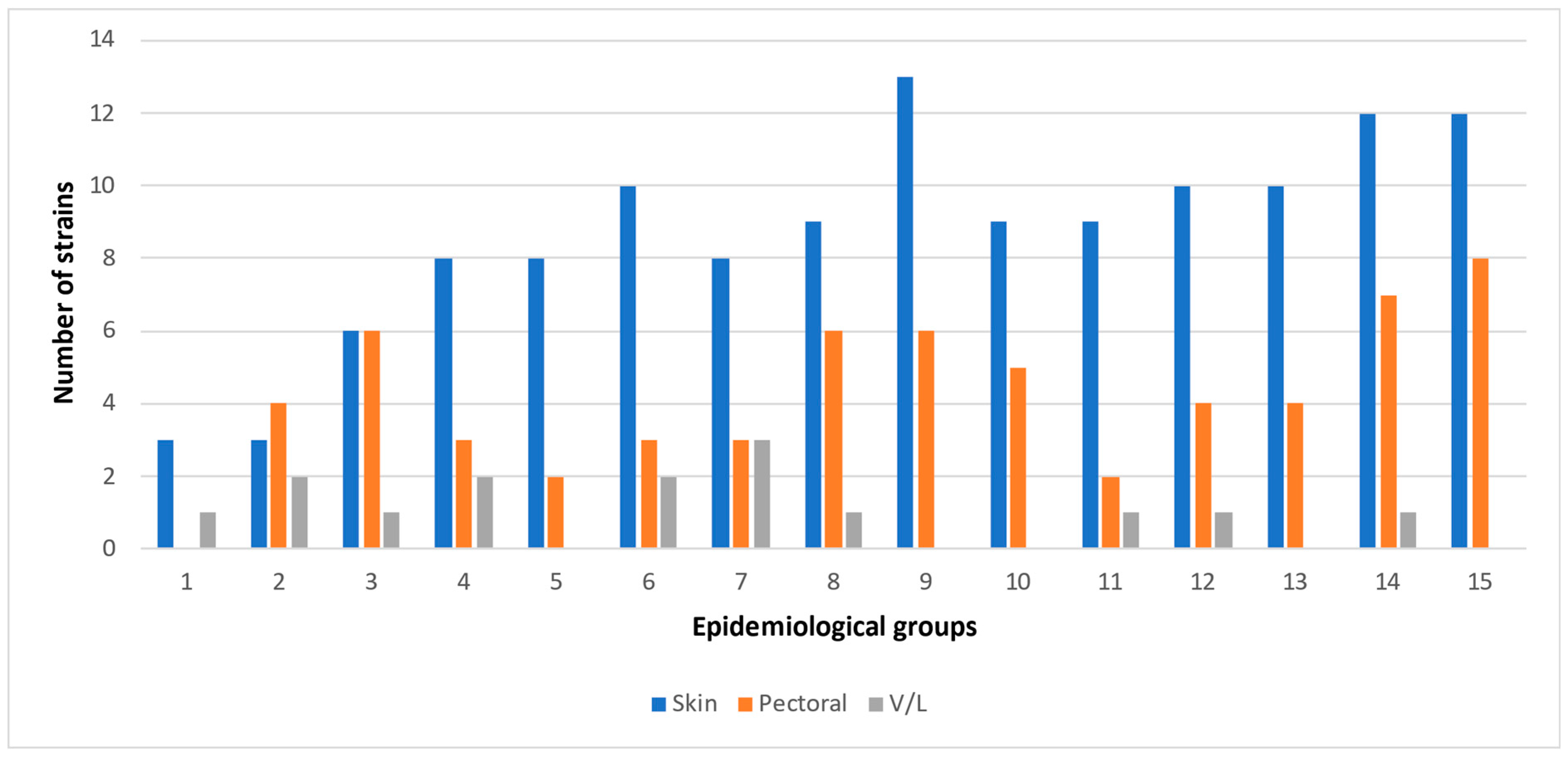Applsci 13 06073 g002