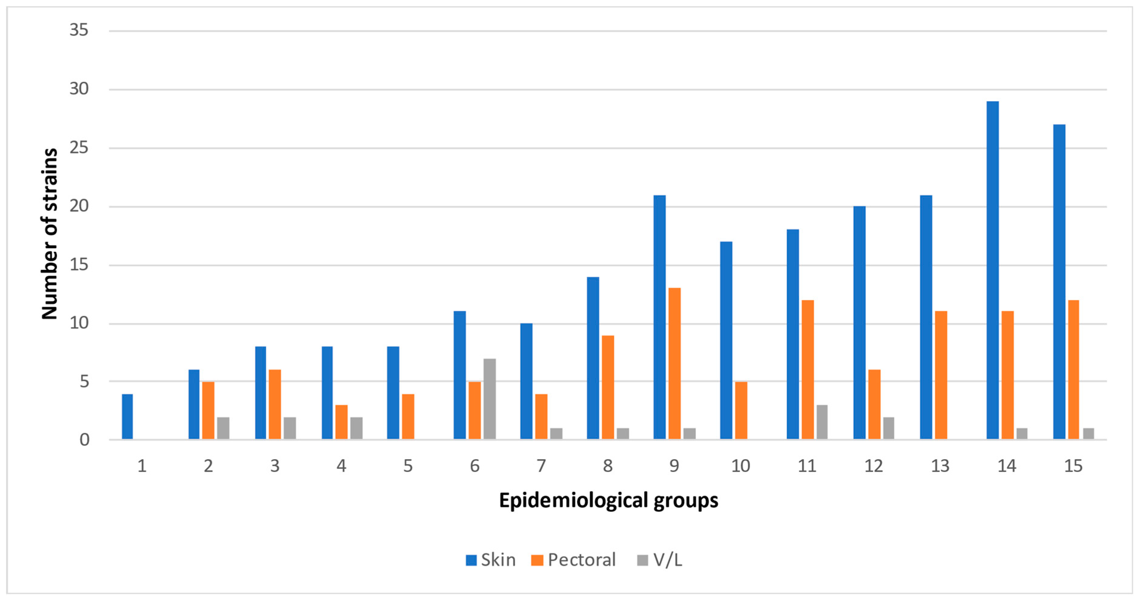 Applsci 13 06073 g003