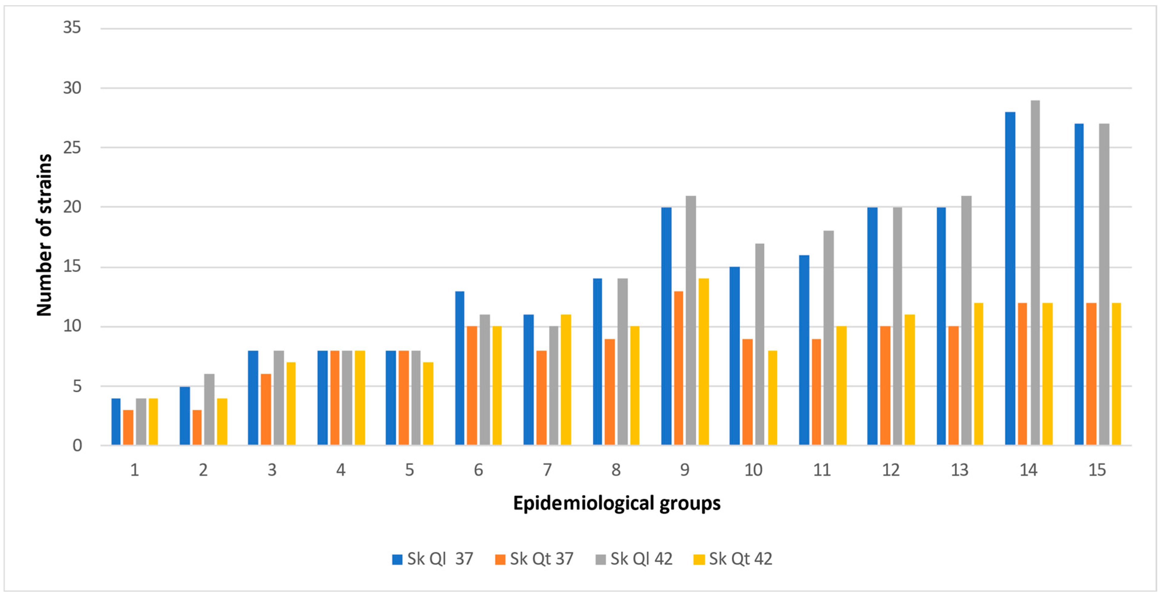 Applsci 13 06073 g005