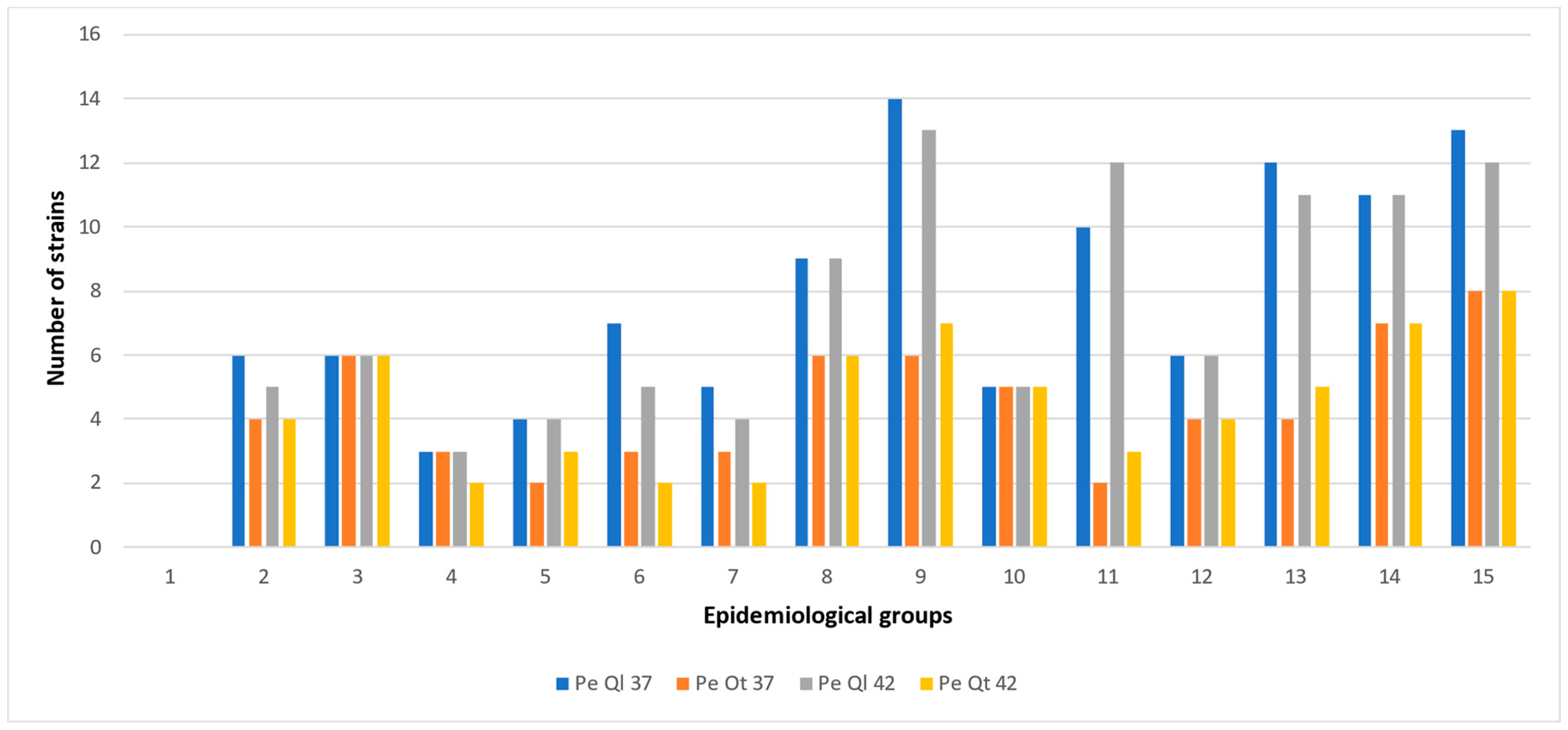 Applsci 13 06073 g006