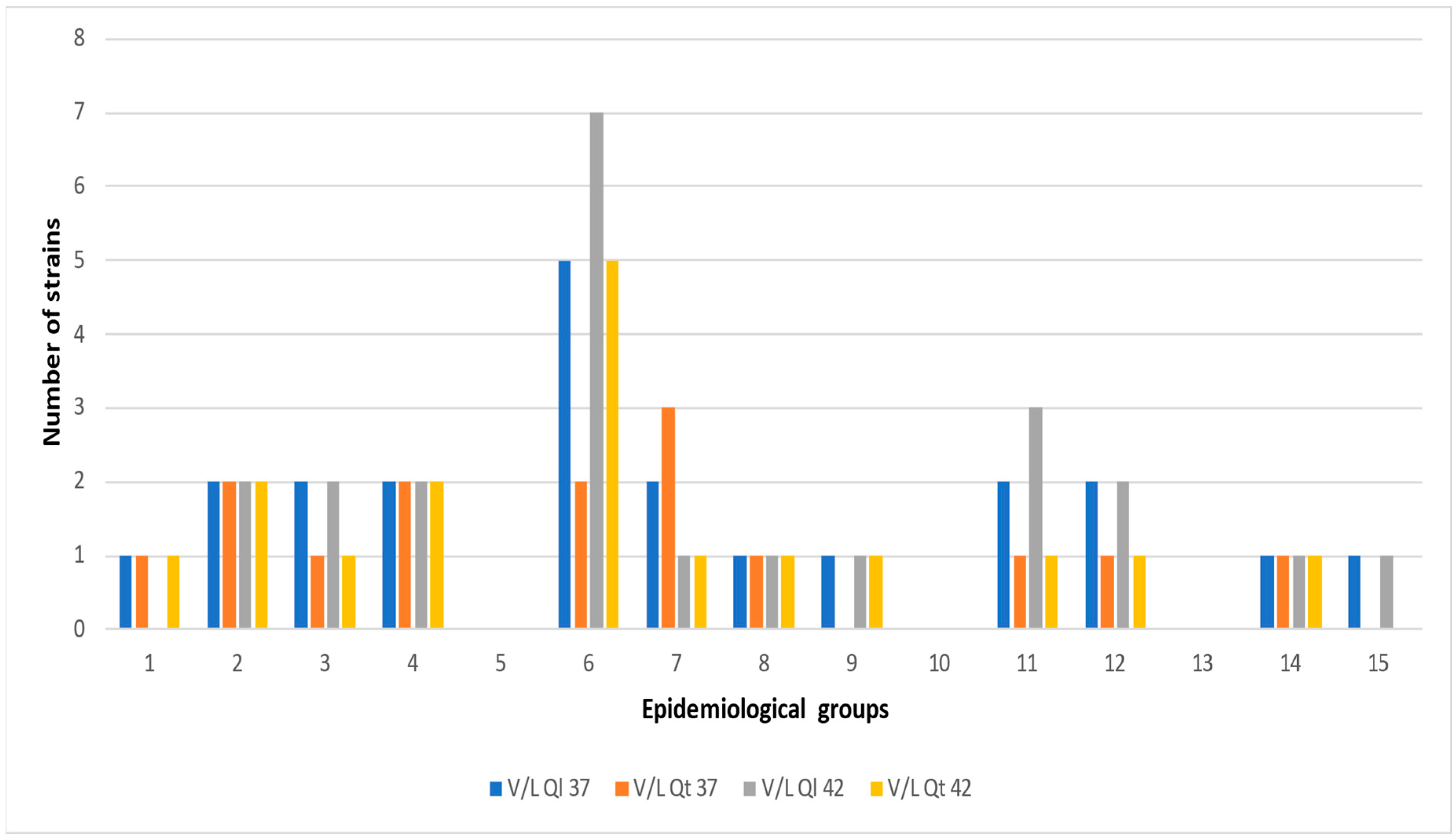 Applsci 13 06073 g007