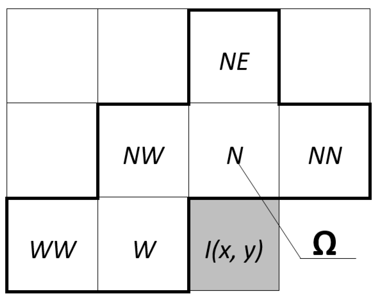 Applsci 13 06075 g001 Applsci 13 06075 g001