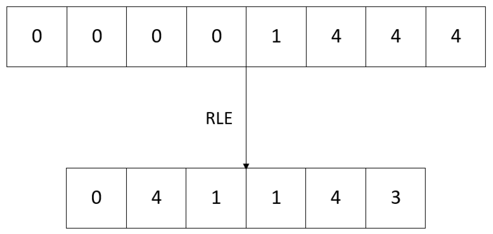 Applsci 13 06075 g002 Applsci 13 06075 g002