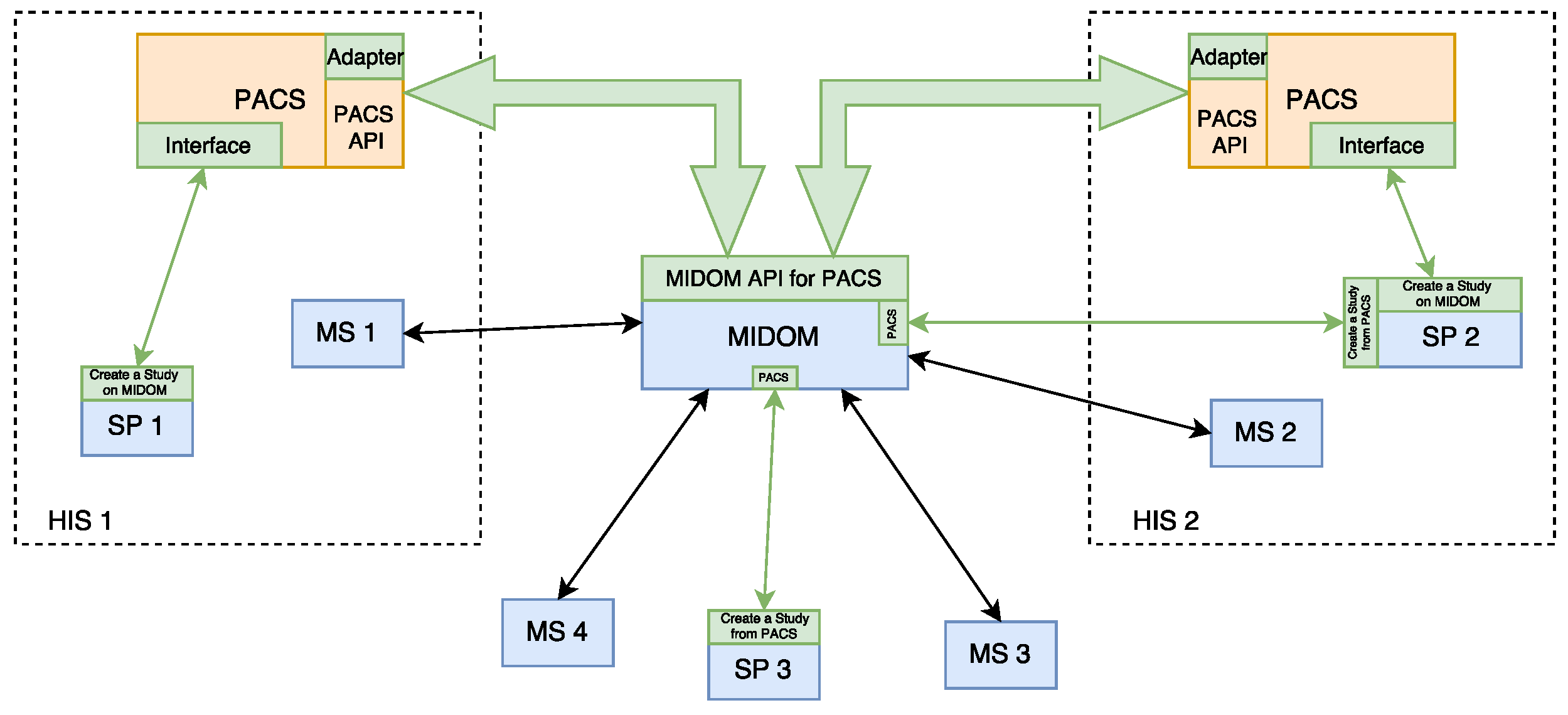 Applsci 13 06075 g003 Applsci 13 06075 g003