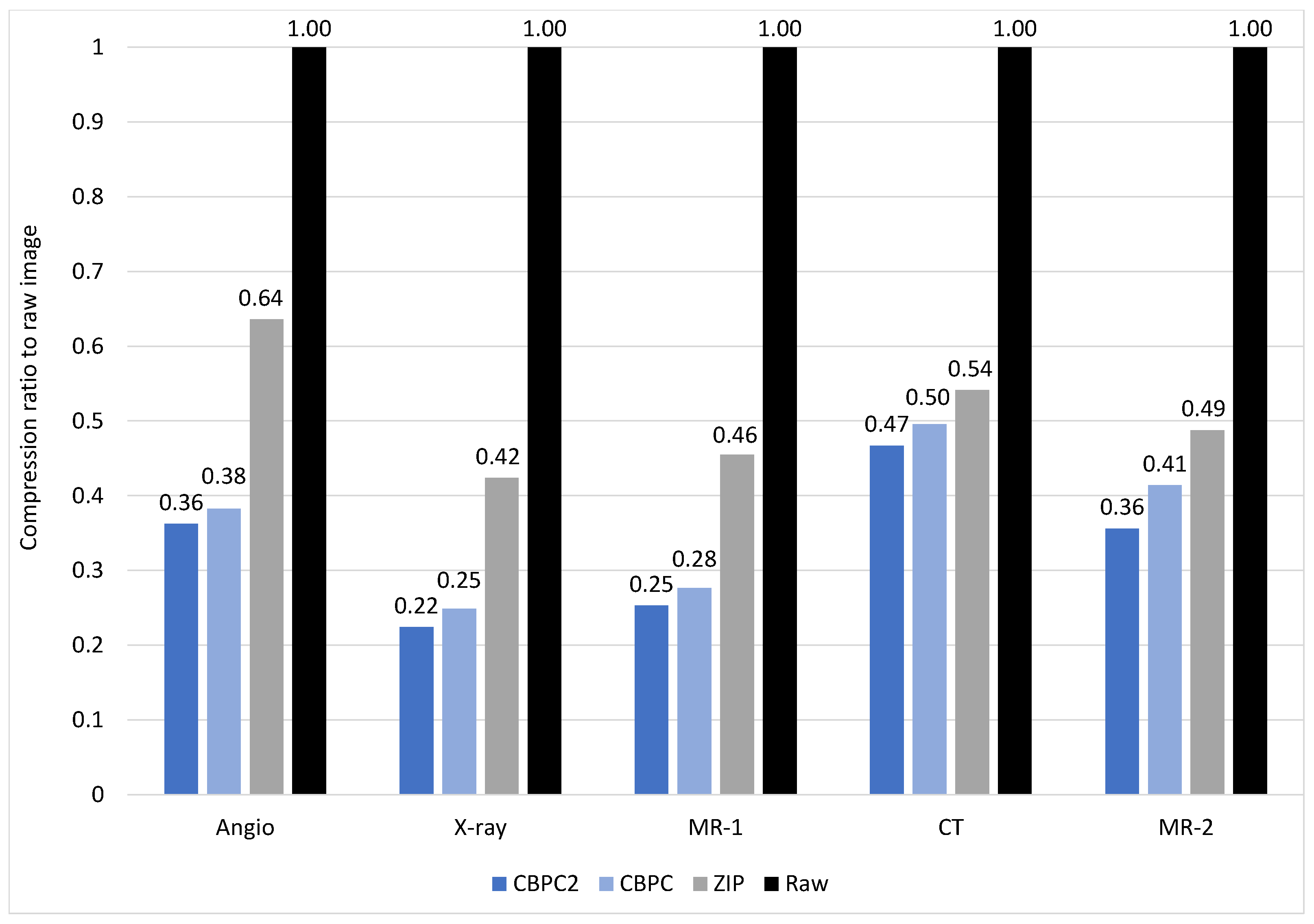 Applsci 13 06075 g005 Applsci 13 06075 g005