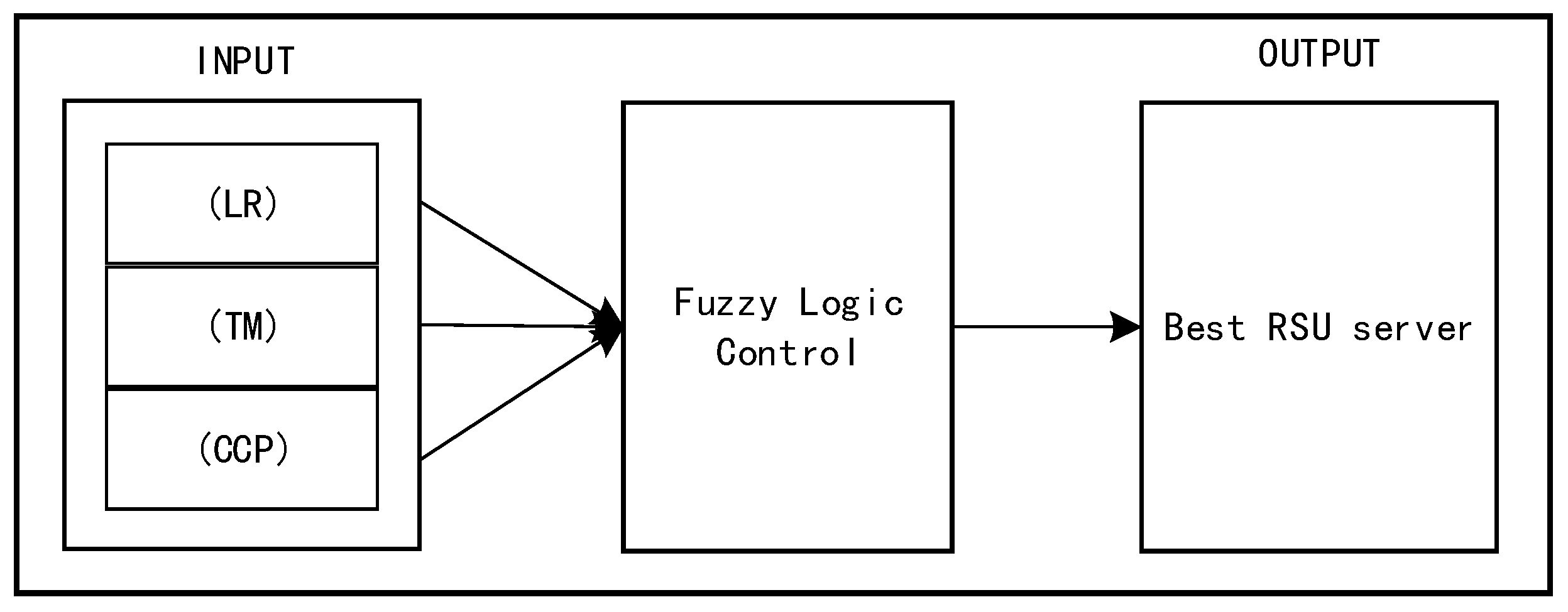 Applsci 13 06079 g002