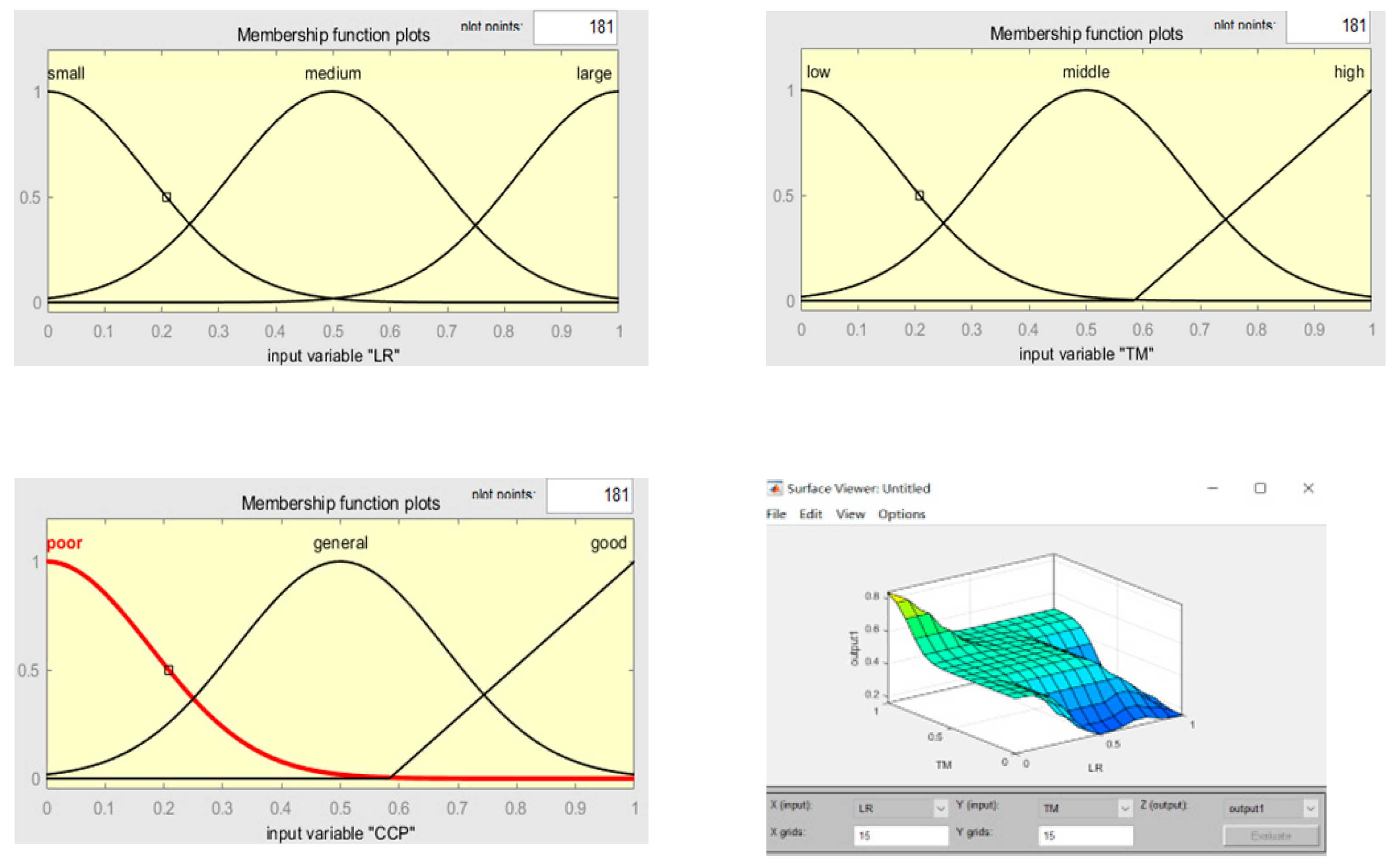 Applsci 13 06079 g004