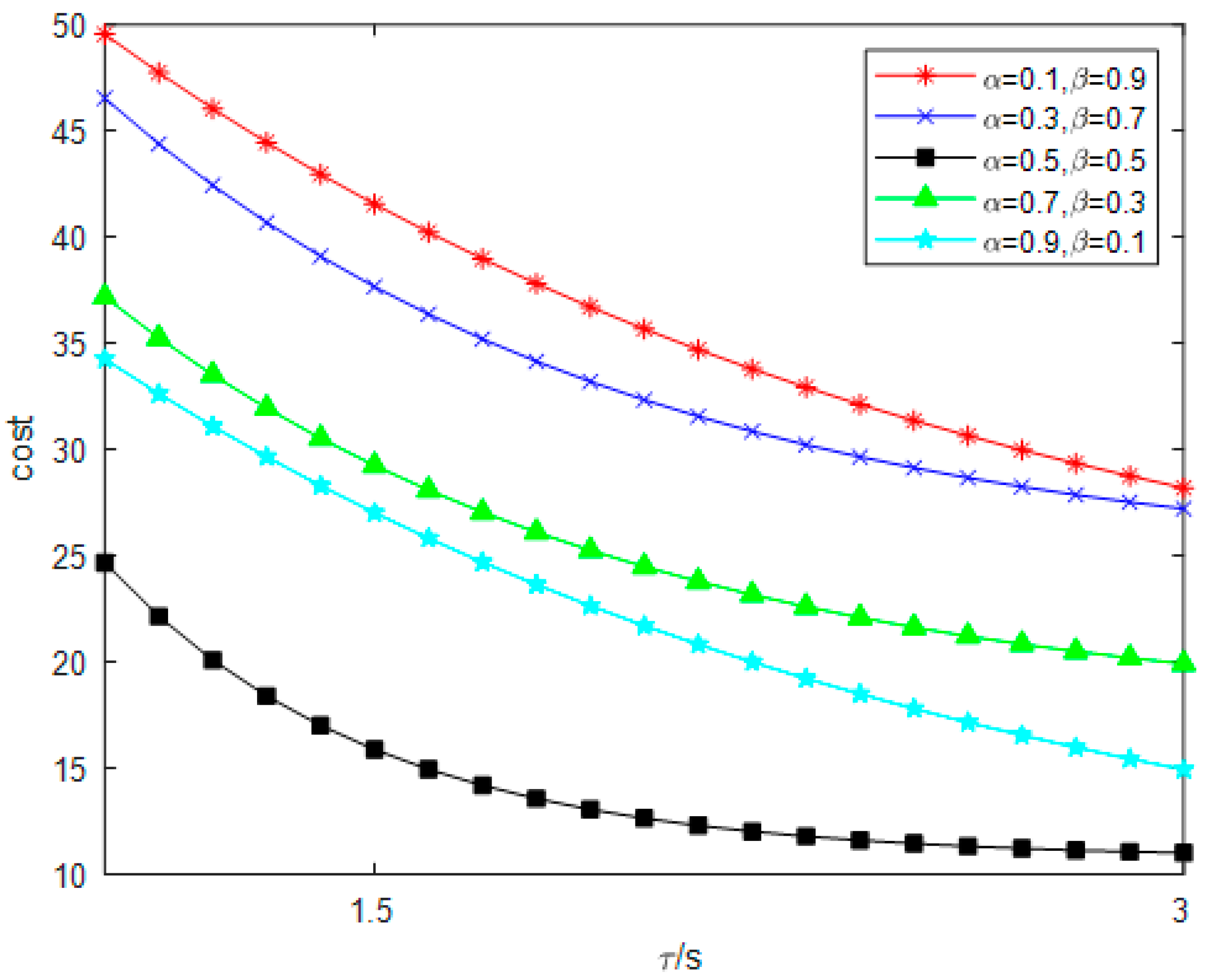 Applsci 13 06079 g005