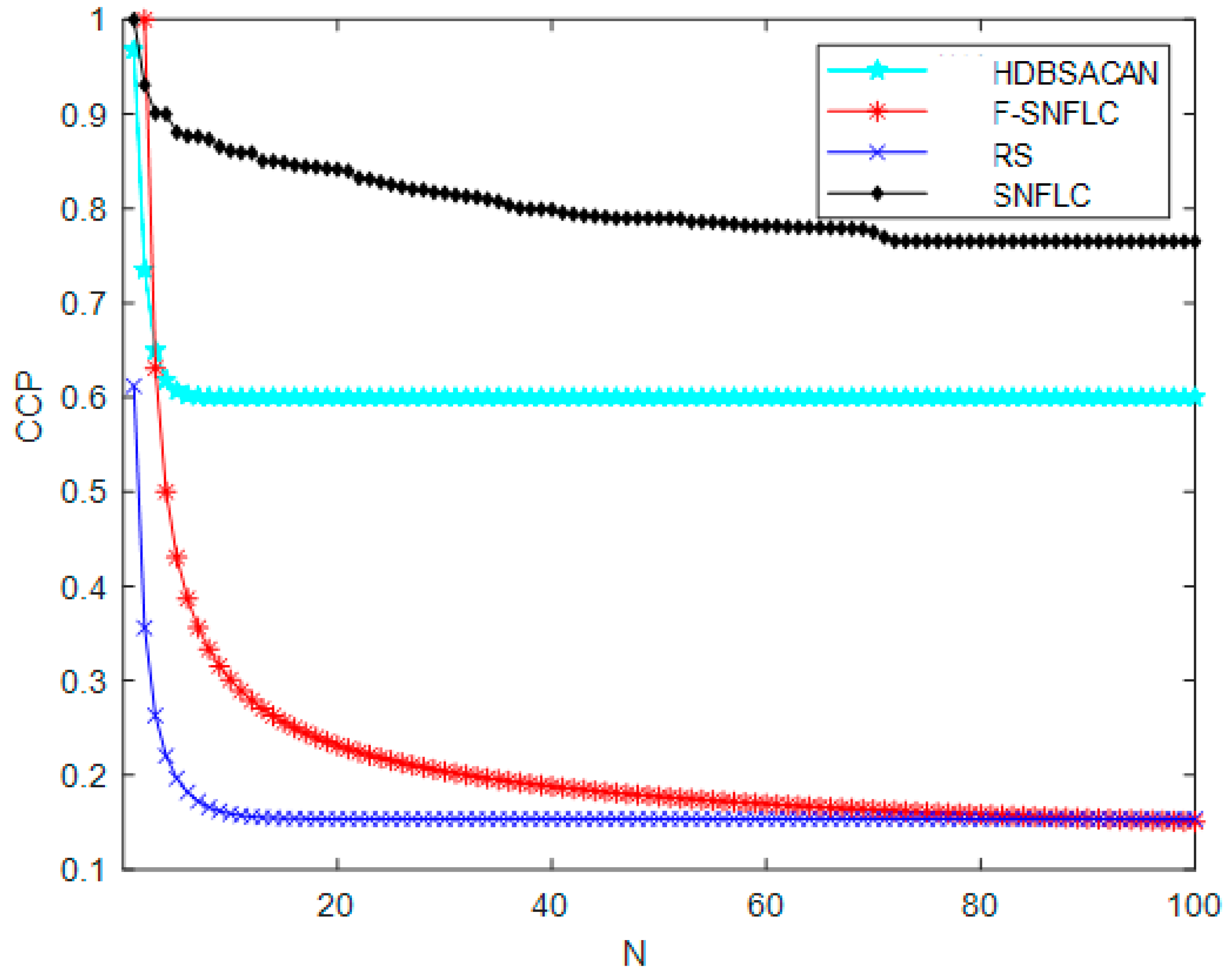 Applsci 13 06079 g006