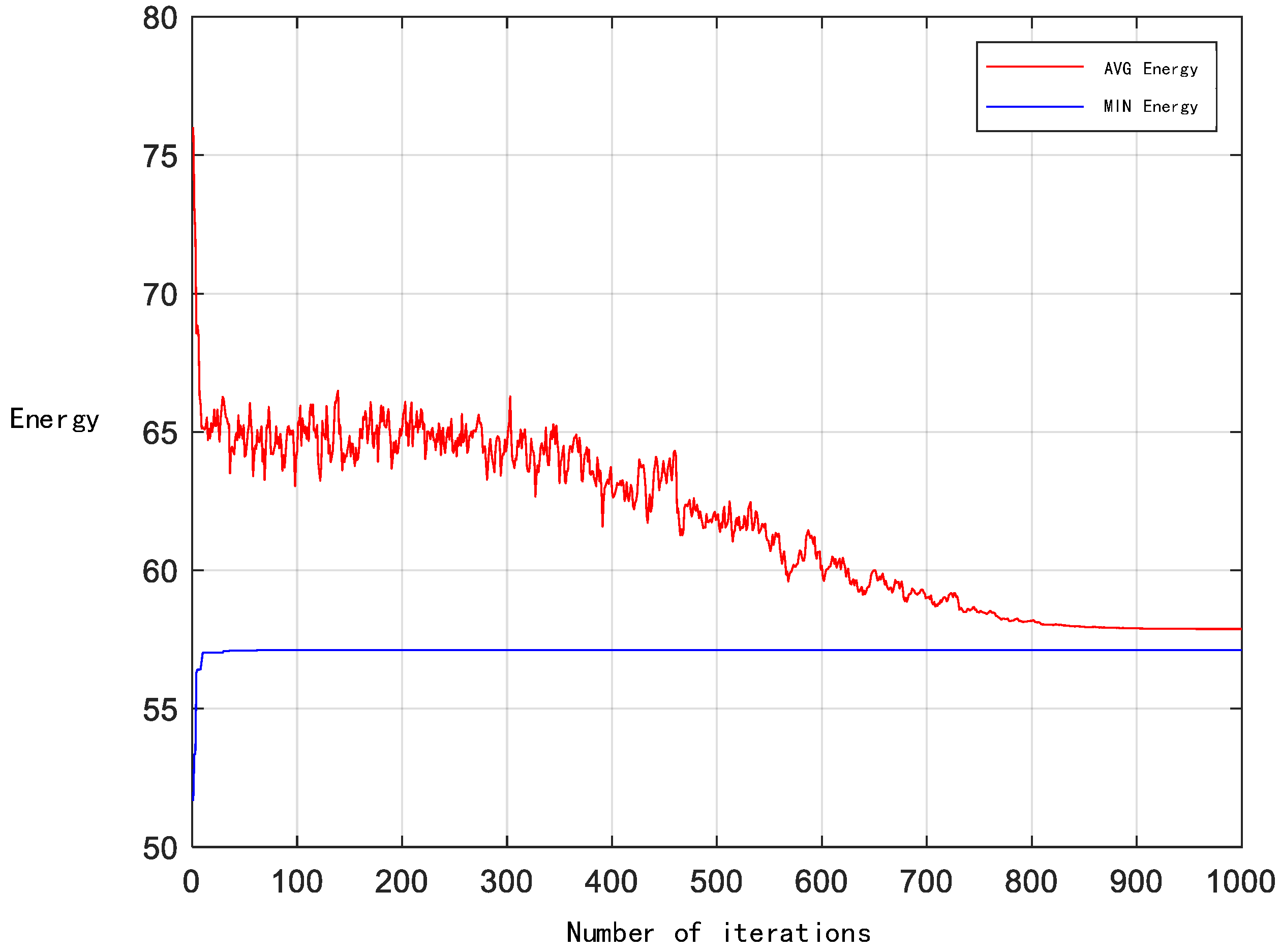 Applsci 13 06079 g007