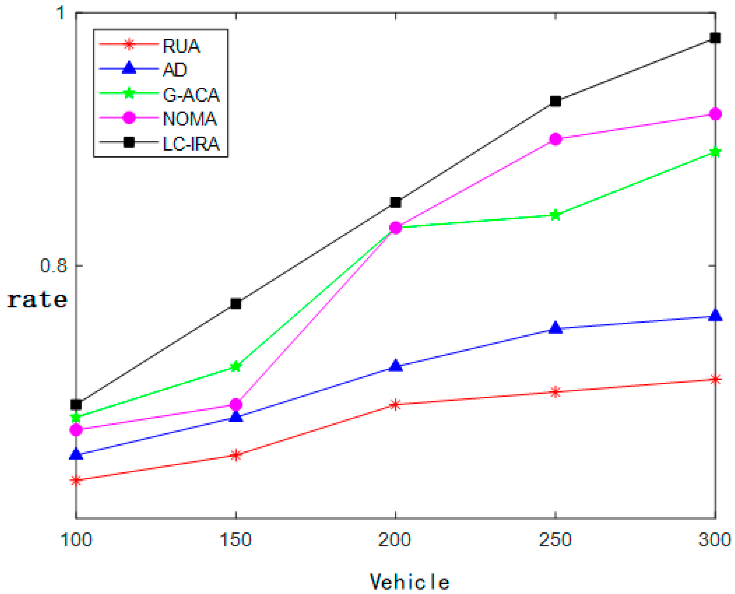 Applsci 13 06079 g009