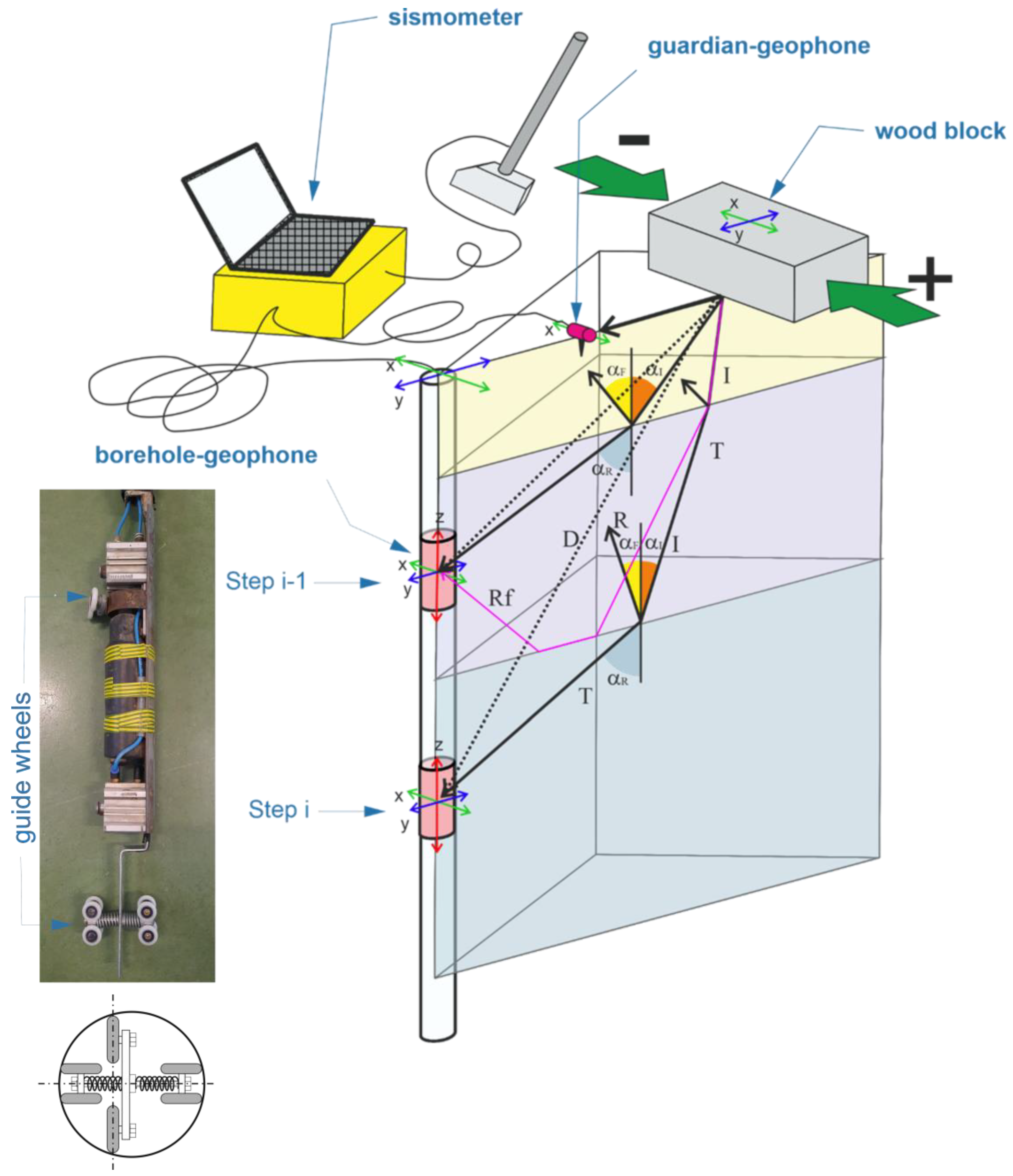 Applsci 13 06080 g001