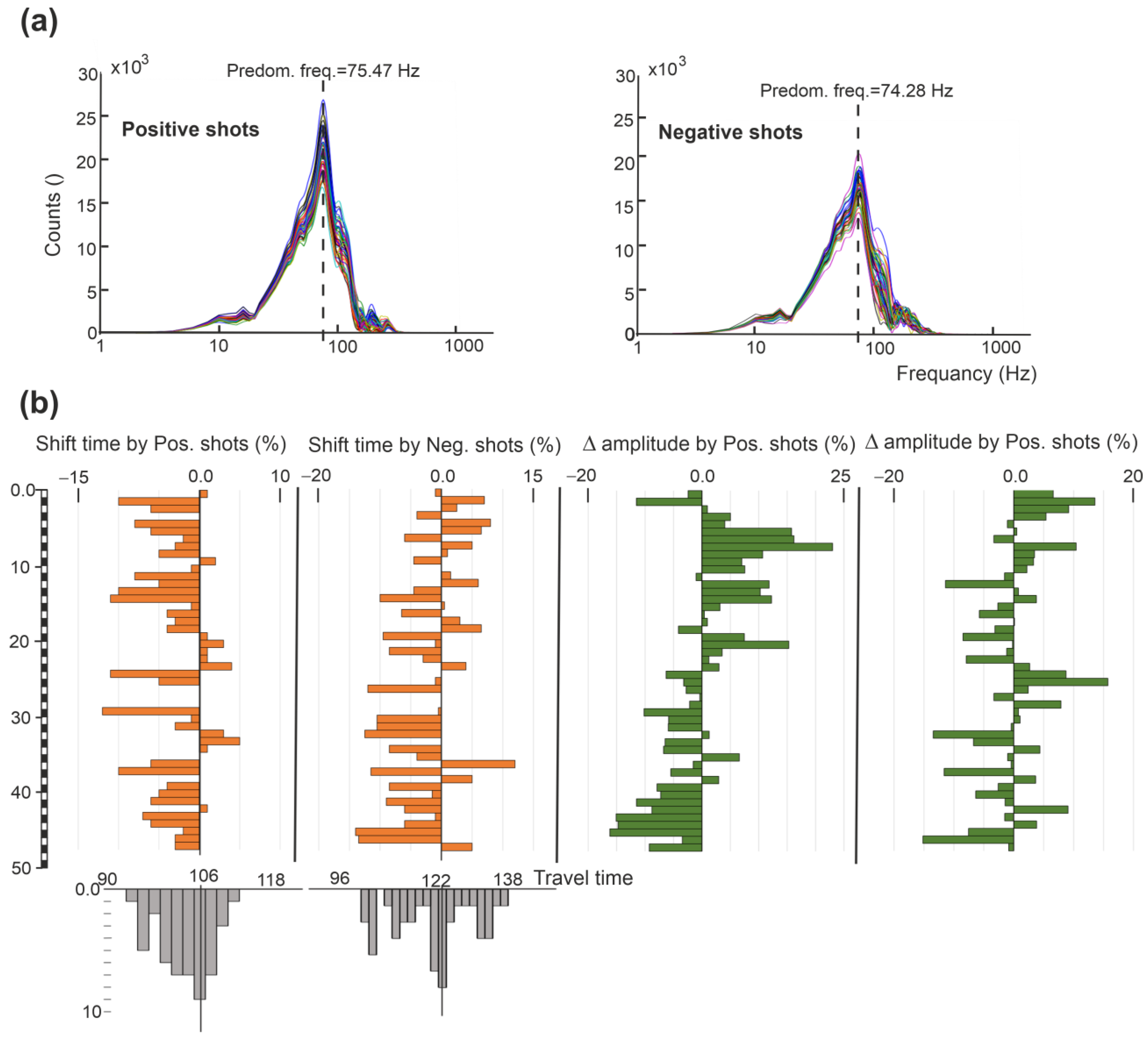 Applsci 13 06080 g003