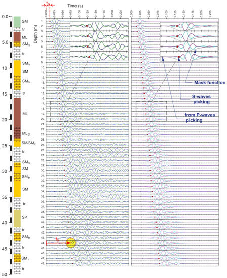 Applsci 13 06080 g004