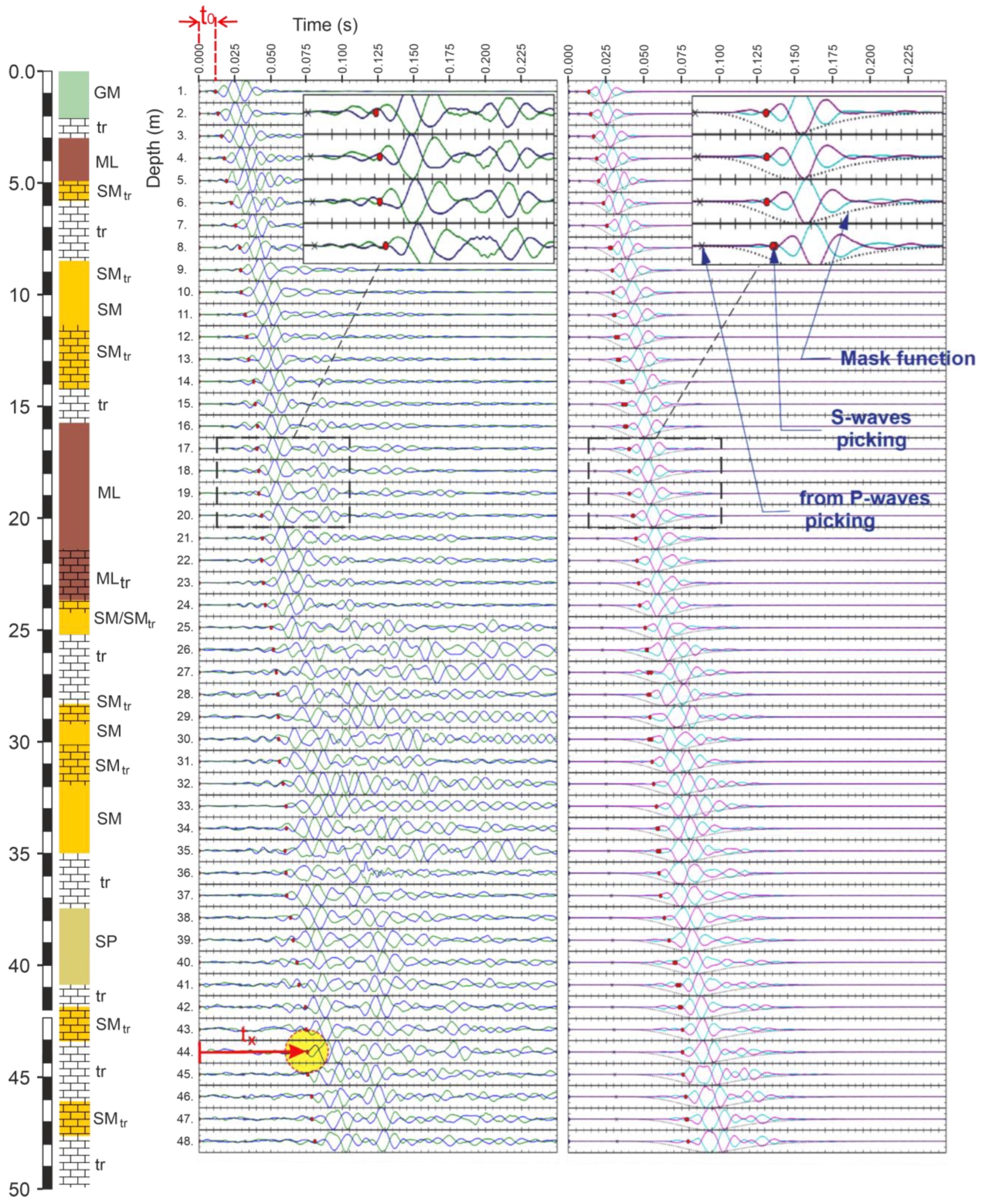 Applsci 13 06080 g004