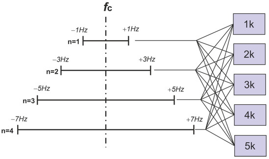 Applsci 13 06080 g008