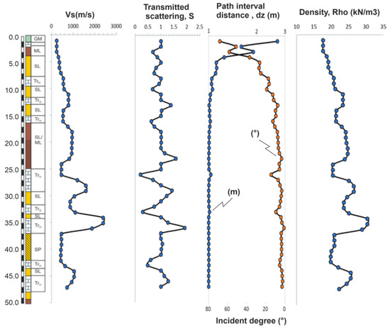 Applsci 13 06080 g009