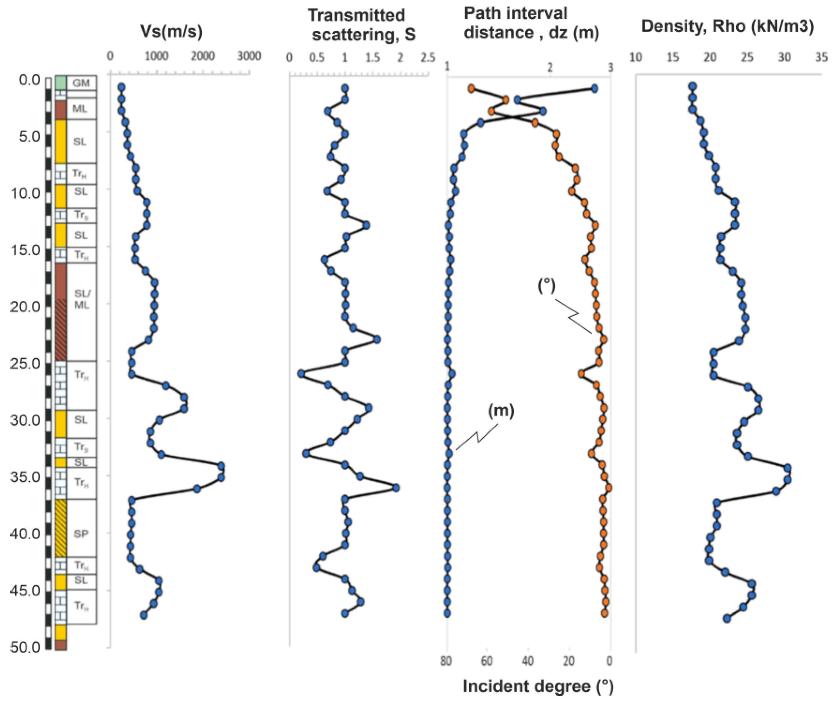Applsci 13 06080 g009