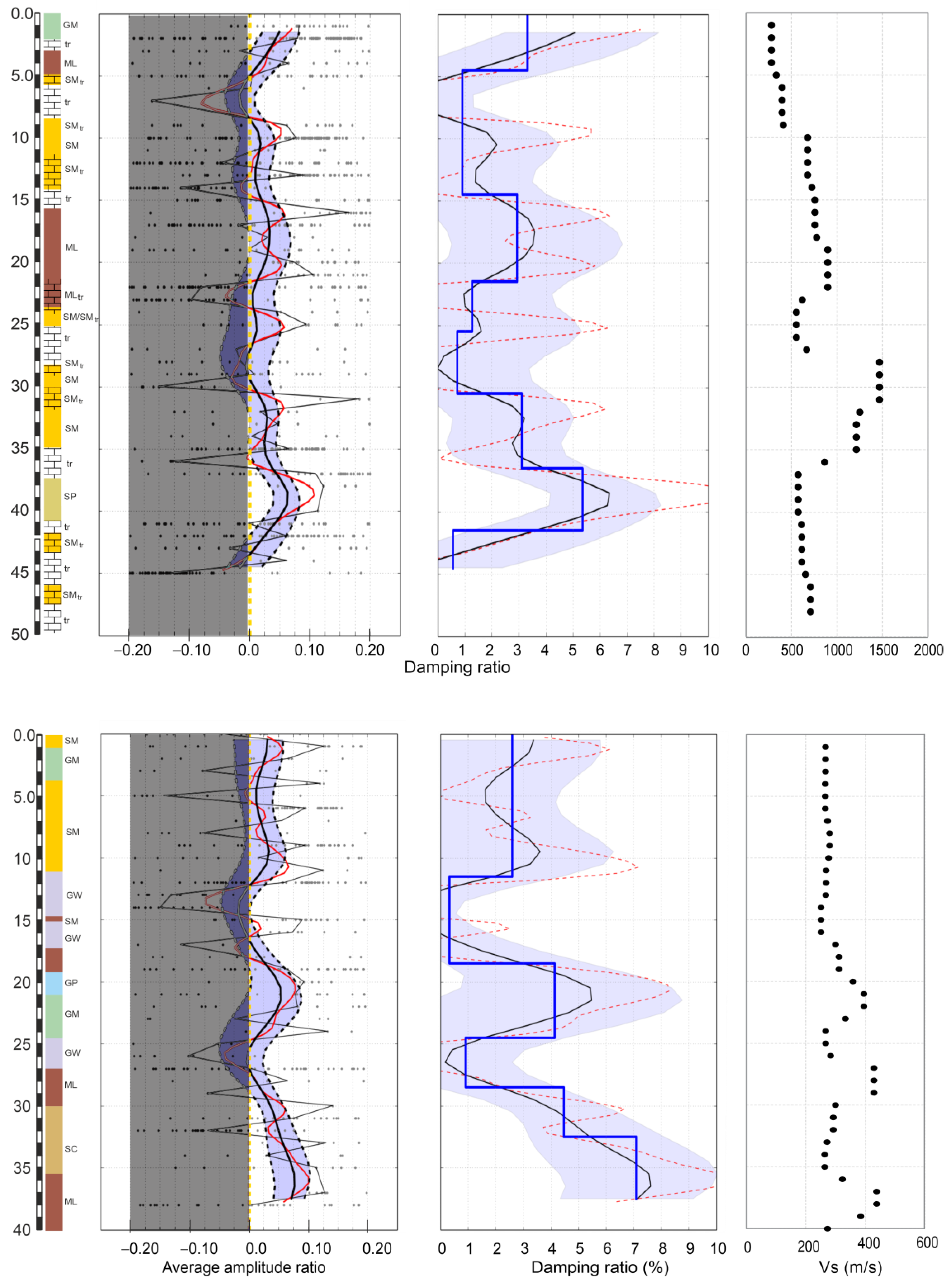 Applsci 13 06080 g011