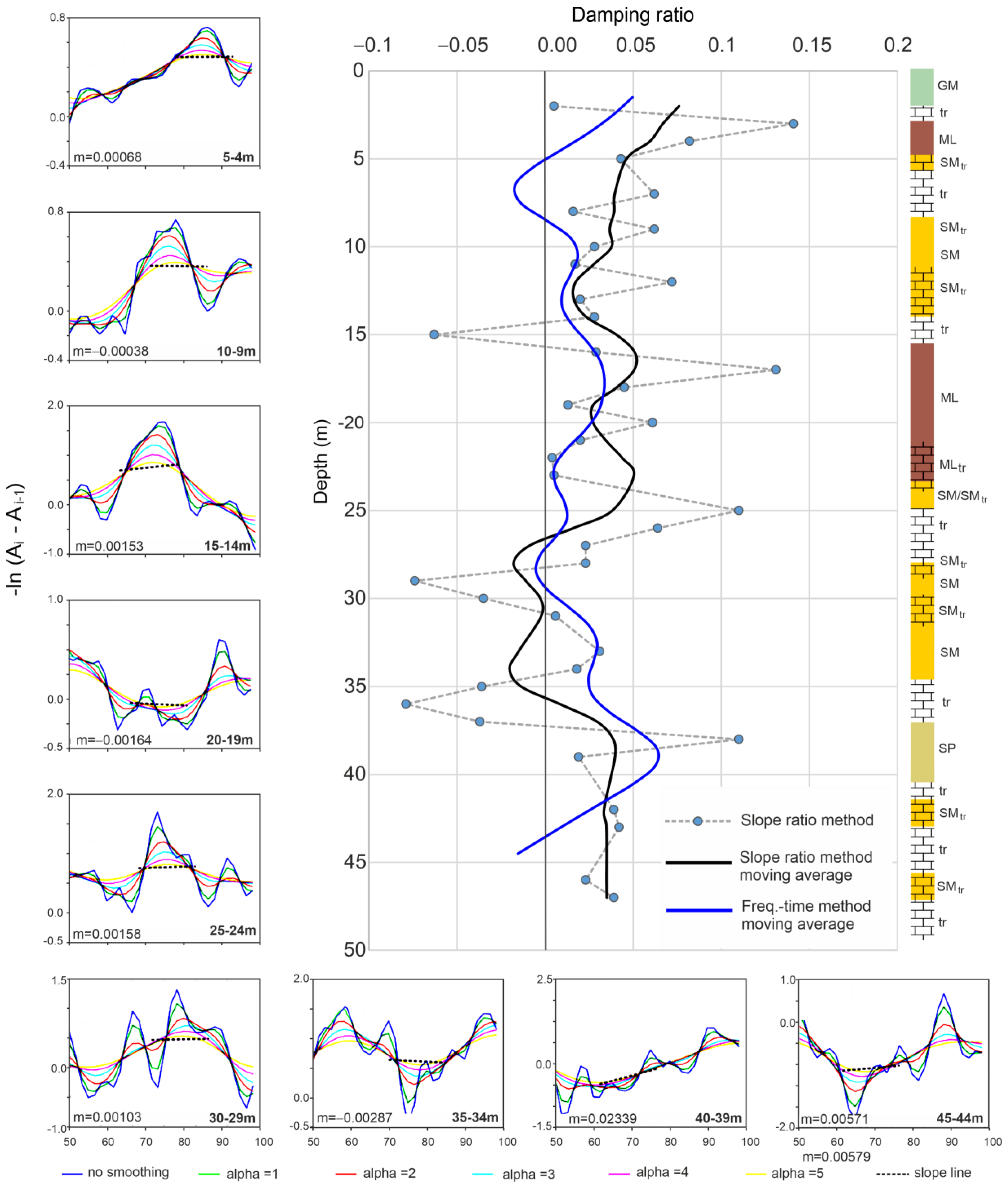 Applsci 13 06080 g012