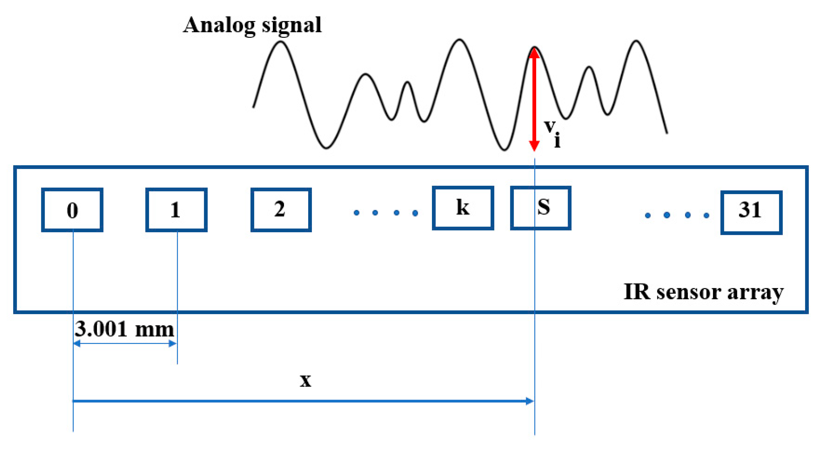 Applsci 13 06082 g008