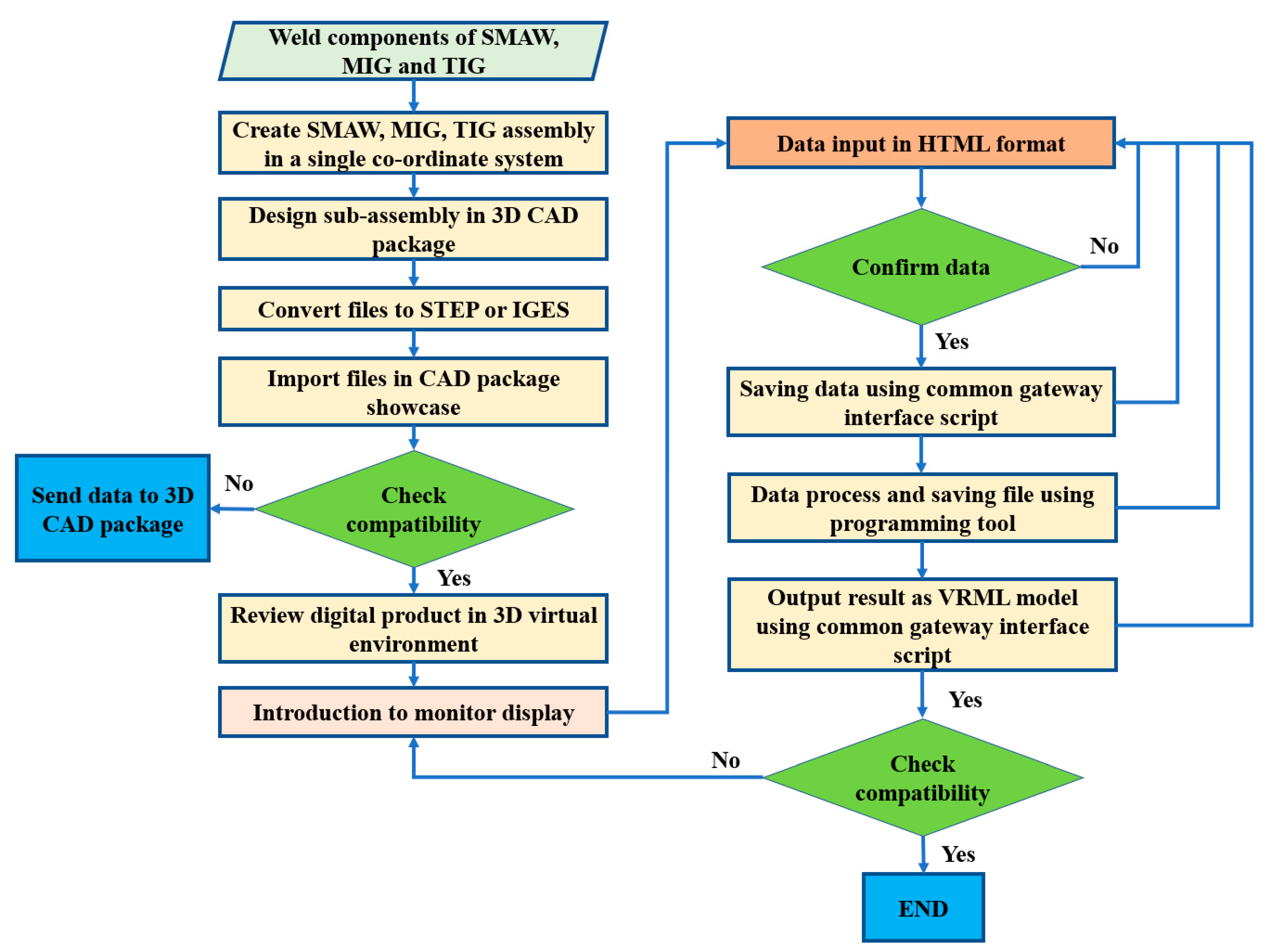 Applsci 13 06082 g012