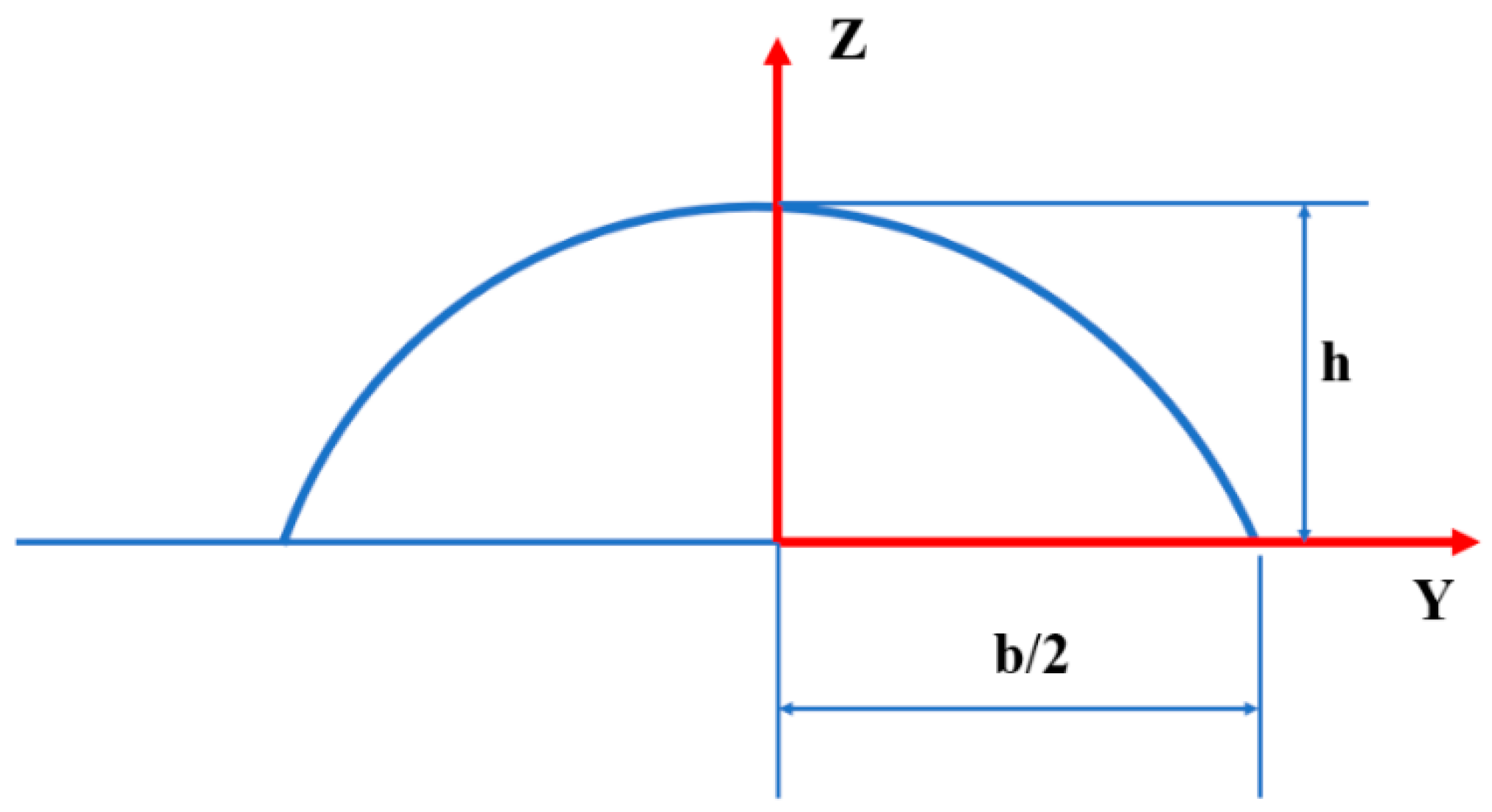 Applsci 13 06082 g013