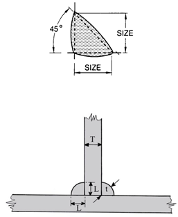 Applsci 13 06082 i001