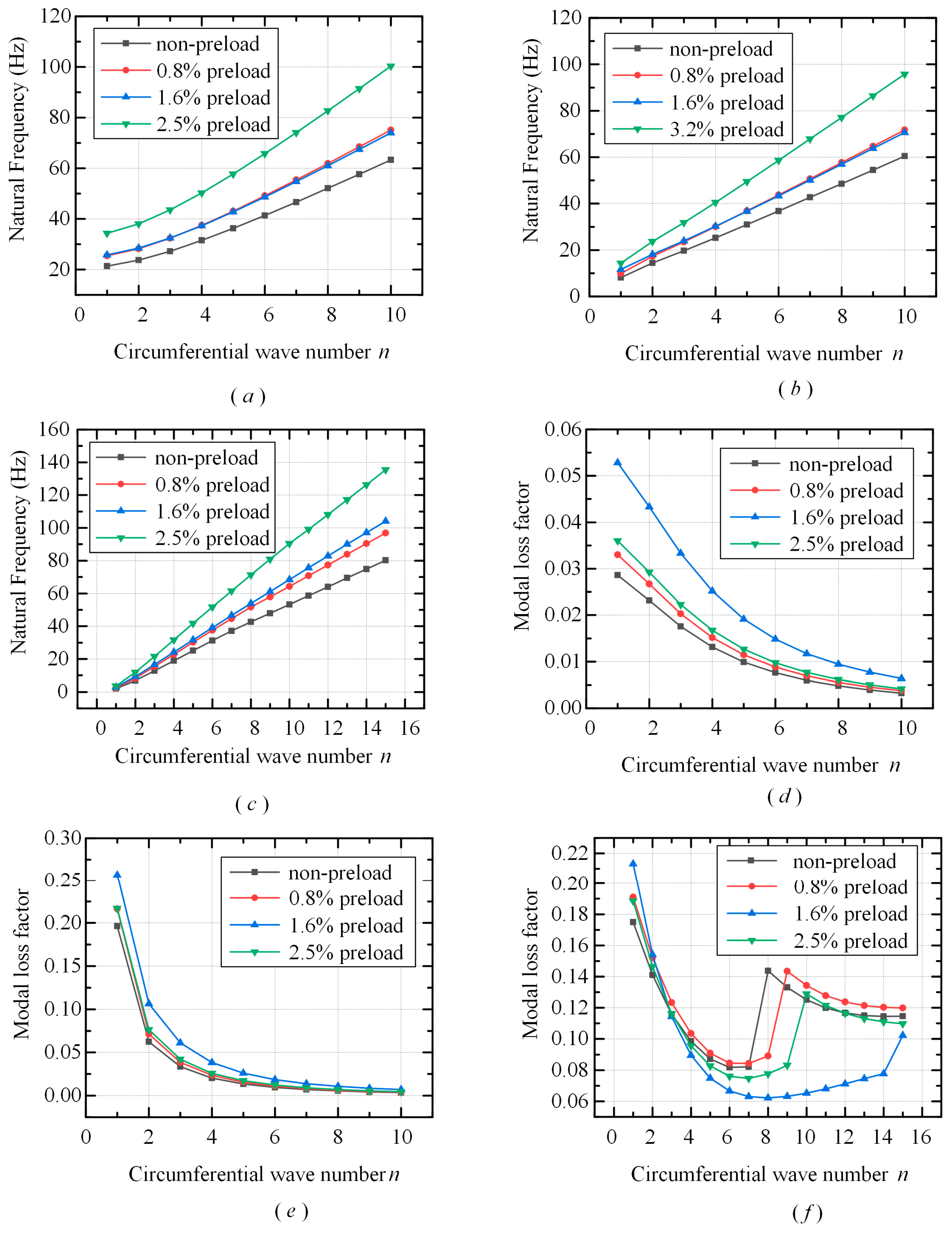 Applsci 13 06085 g007 Applsci 13 06085 g007