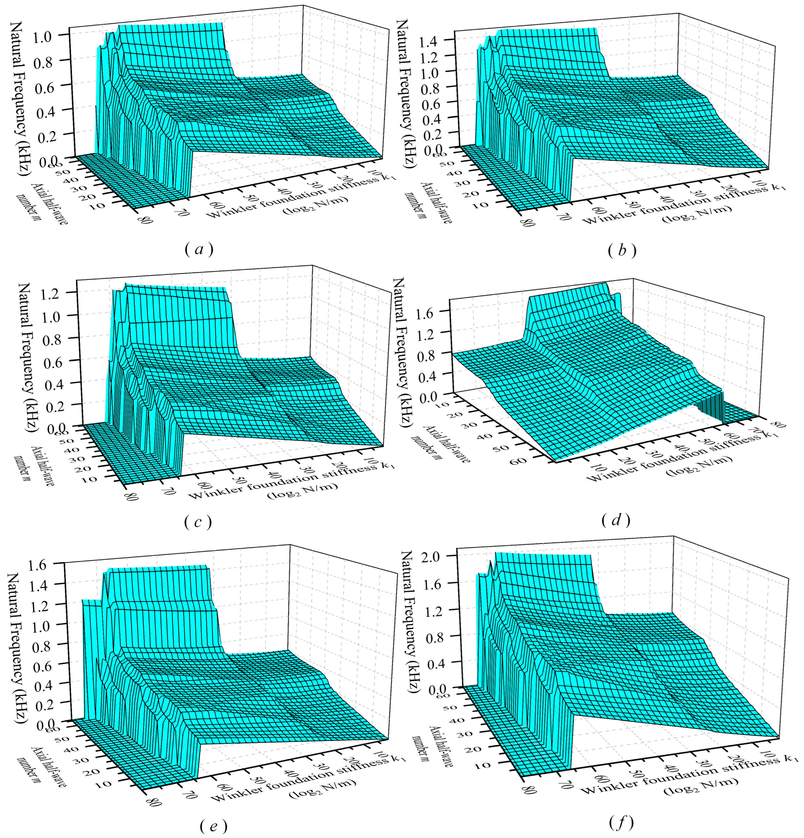 Applsci 13 06085 g008 Applsci 13 06085 g008