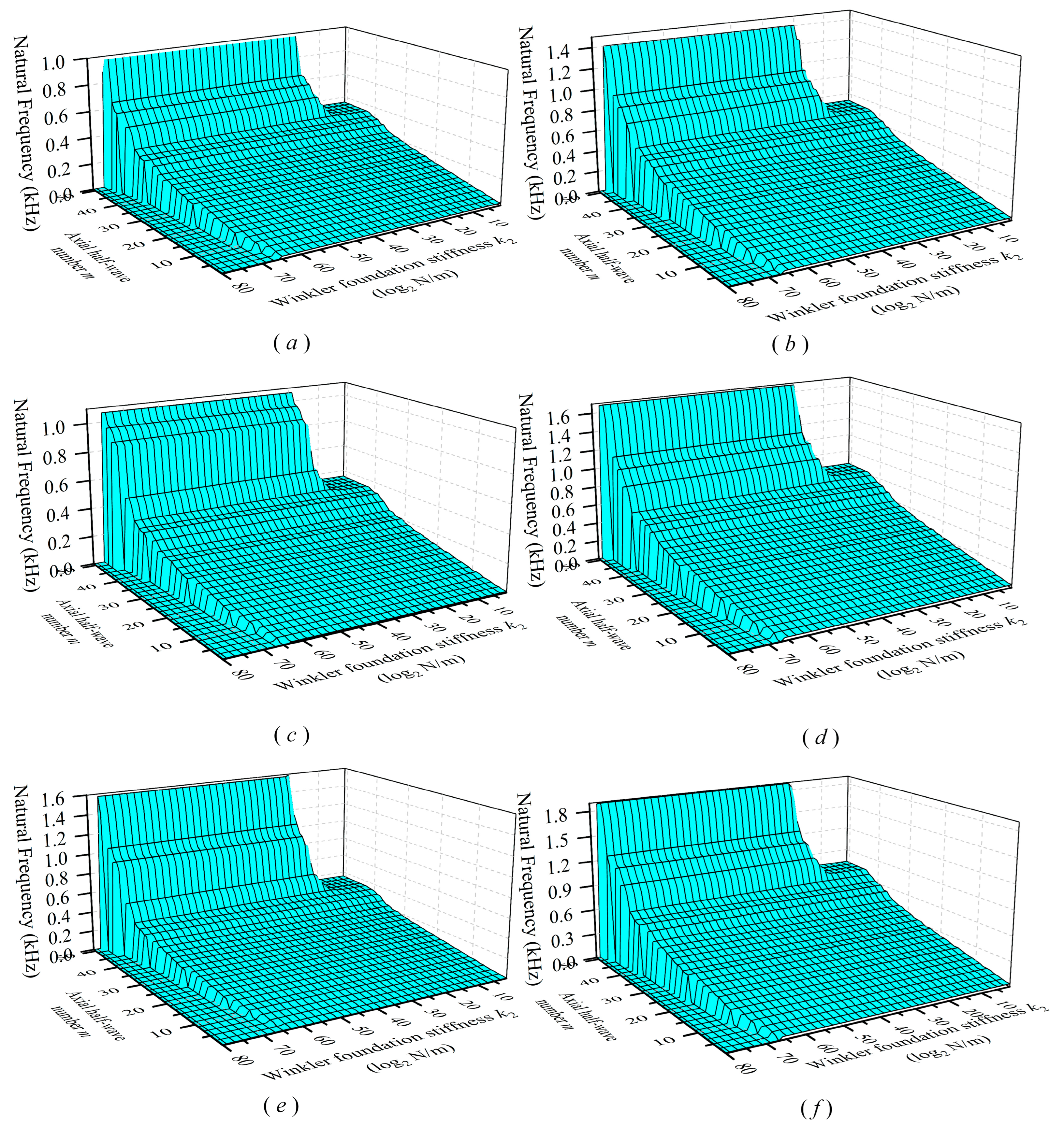 Applsci 13 06085 g009 Applsci 13 06085 g009