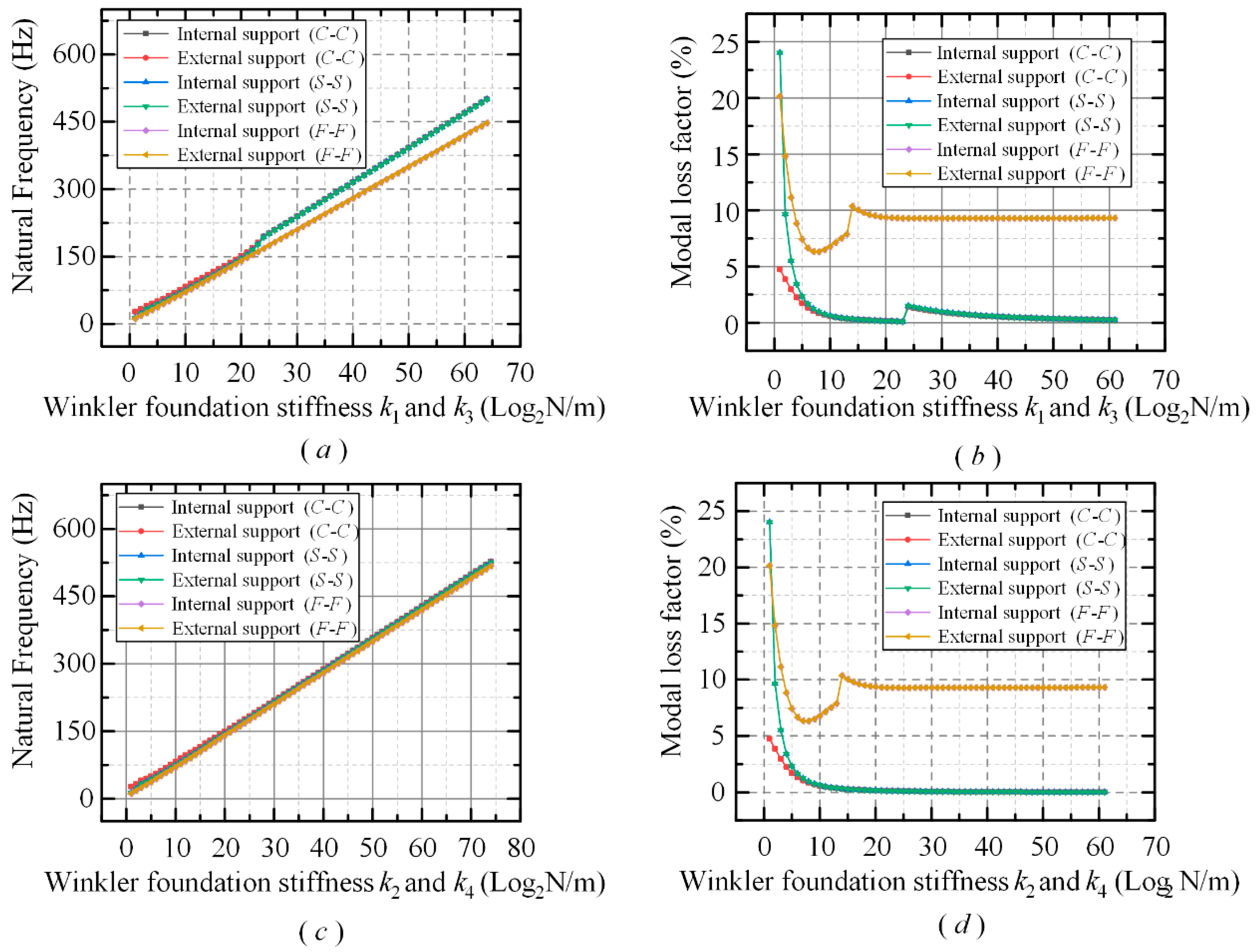 Applsci 13 06085 g010 Applsci 13 06085 g010