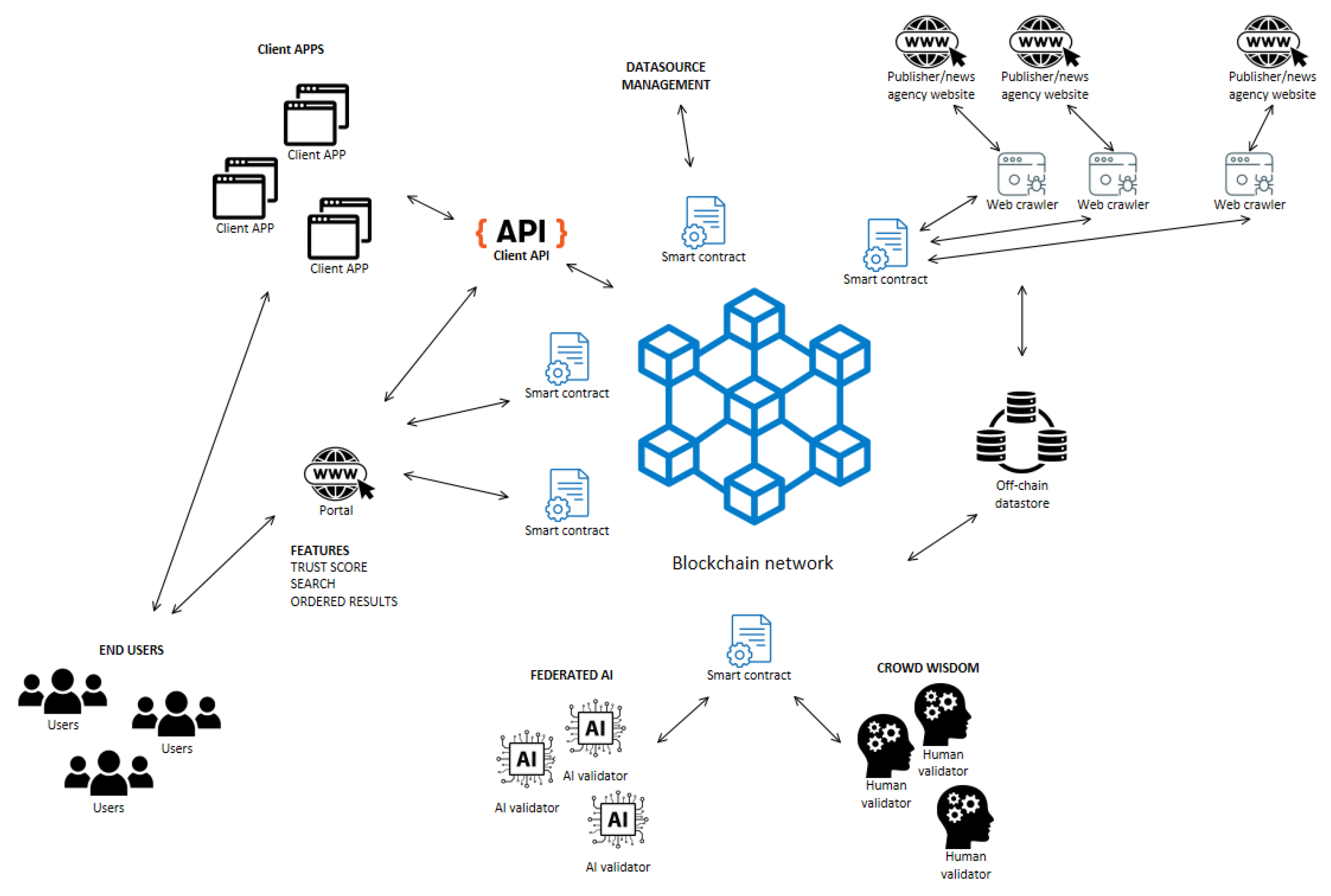 Applsci 13 06088 g001 Applsci 13 06088 g001