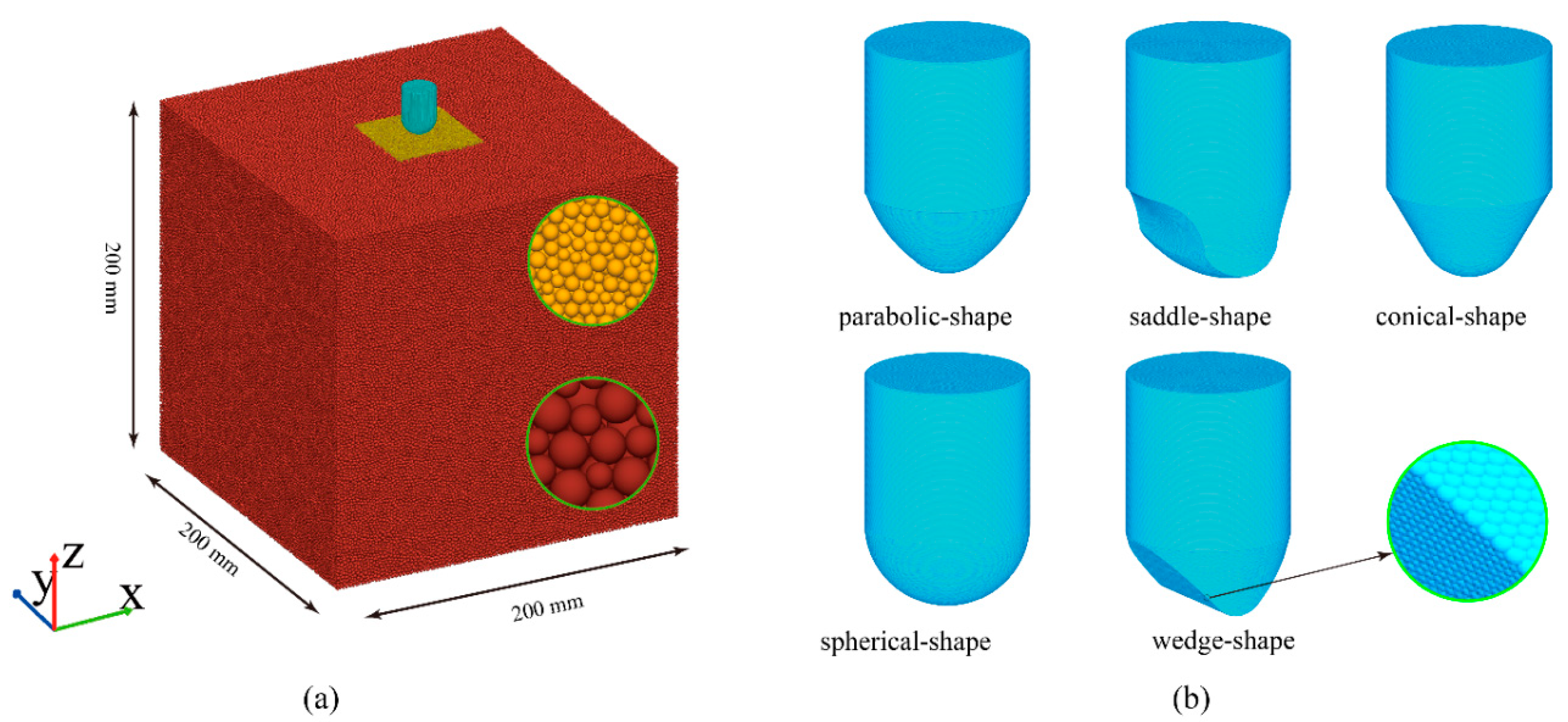Applsci 13 06090 g003