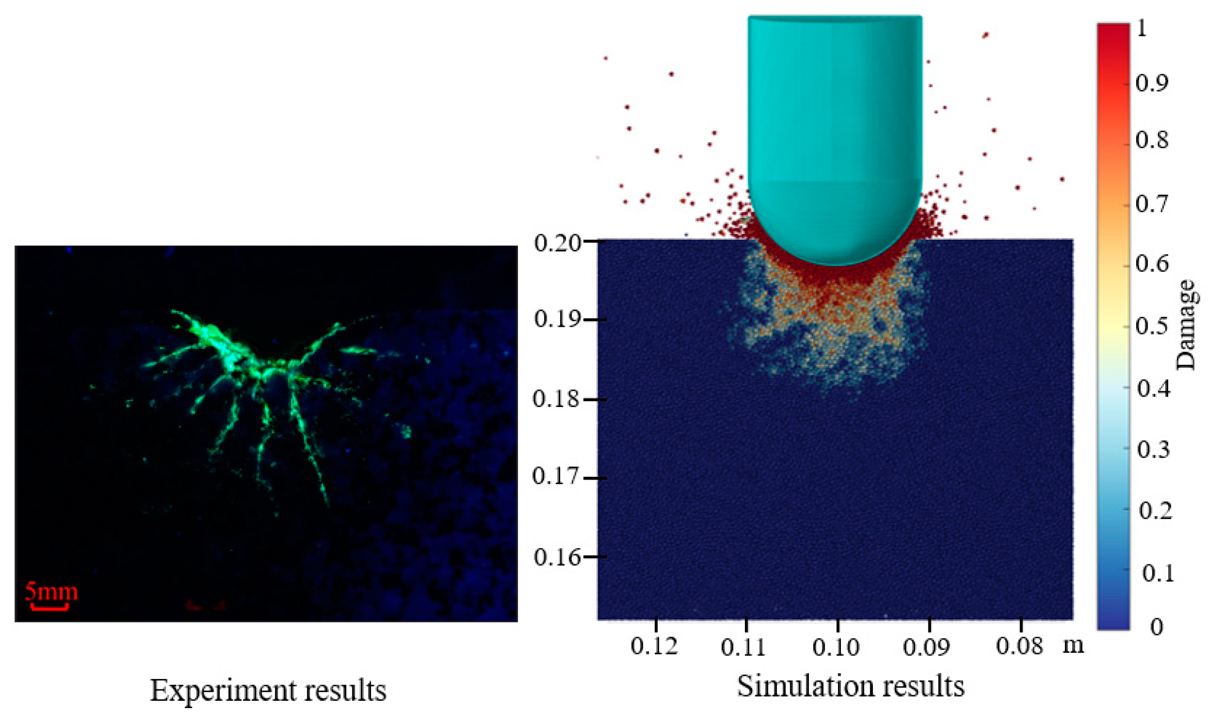 Applsci 13 06090 g007