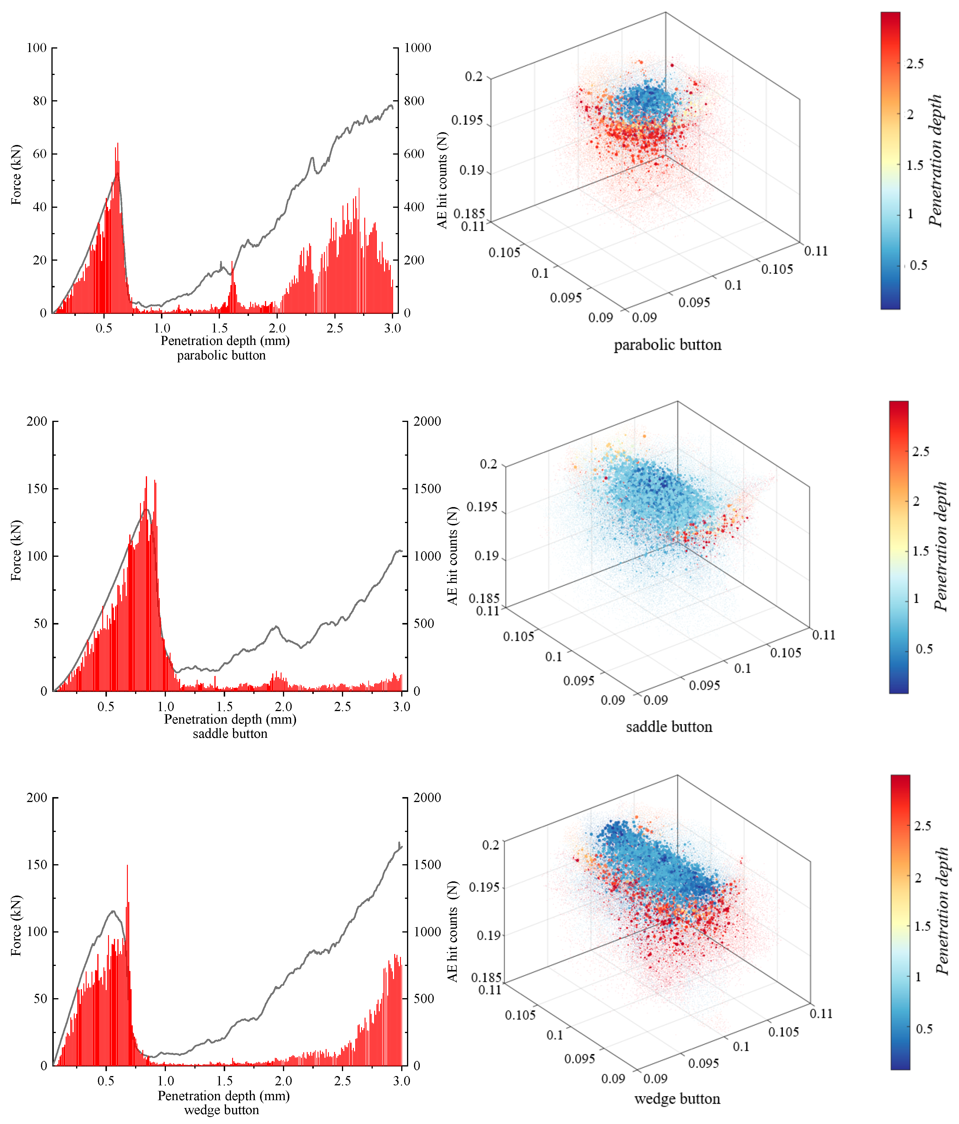Applsci 13 06090 g008b