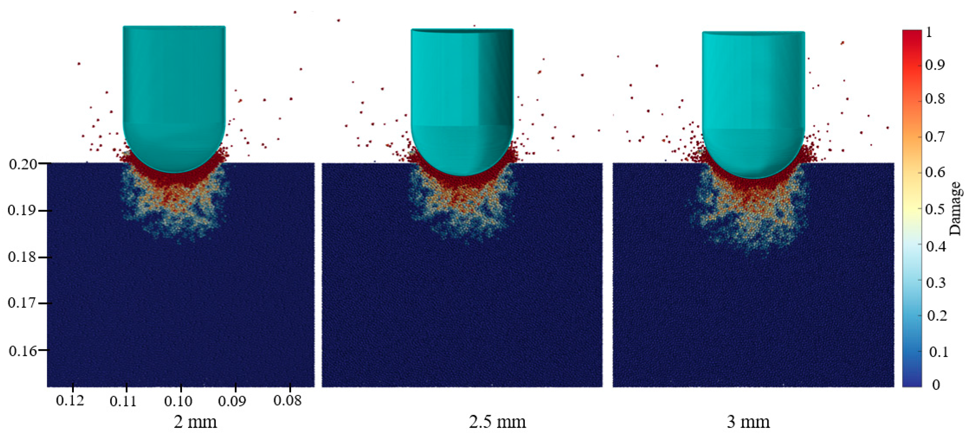 Applsci 13 06090 g010b