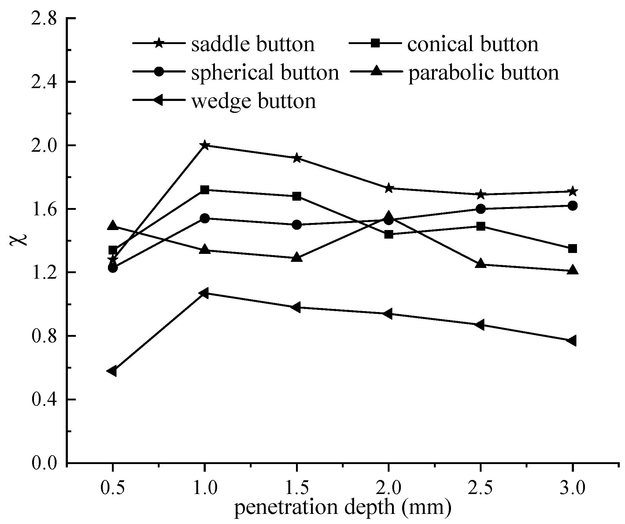 Applsci 13 06090 g015