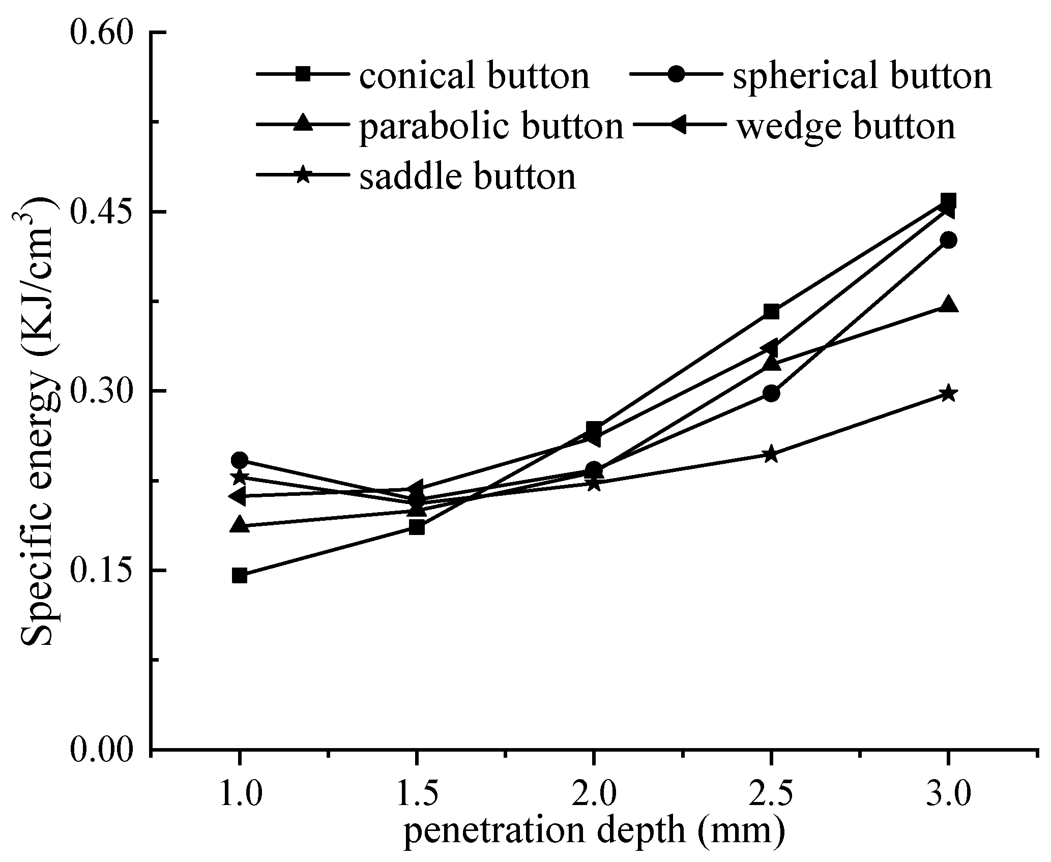 Applsci 13 06090 g016