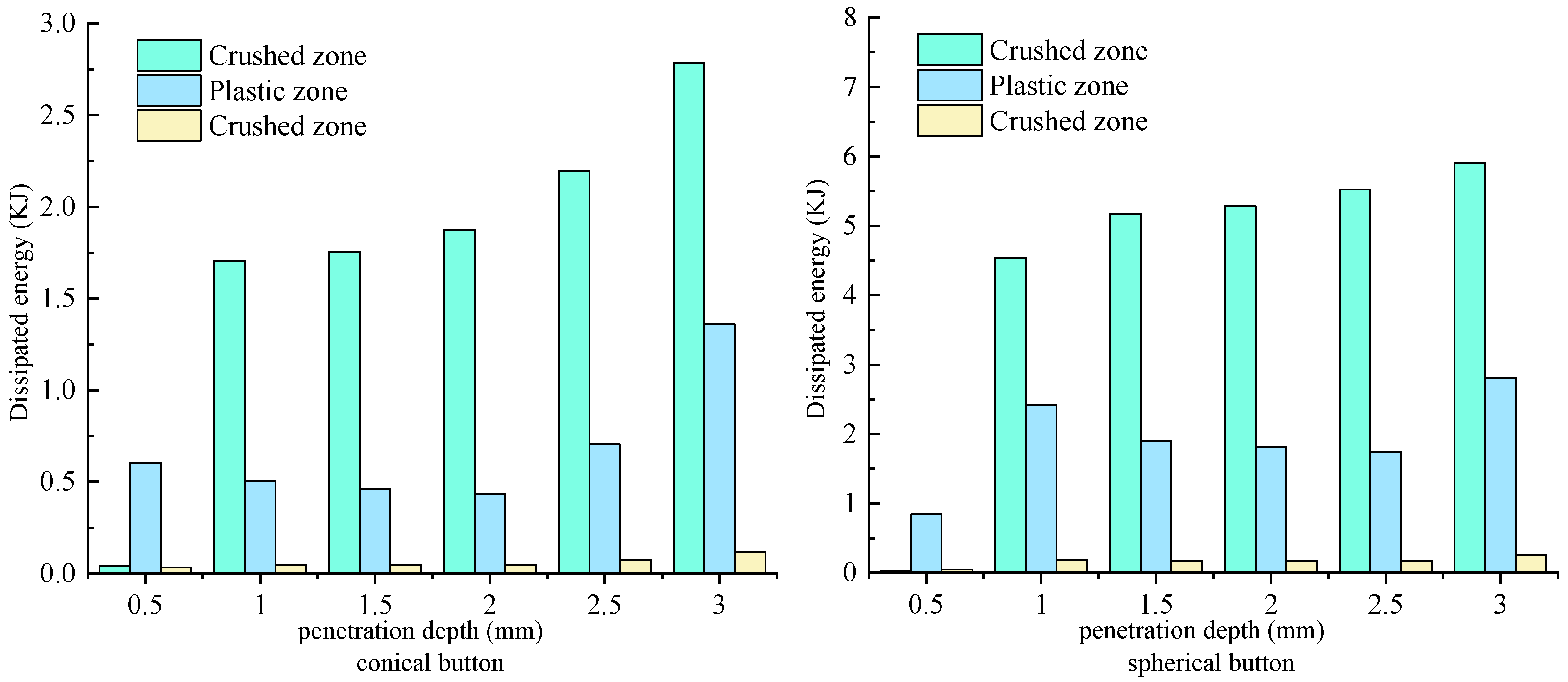 Applsci 13 06090 g017a