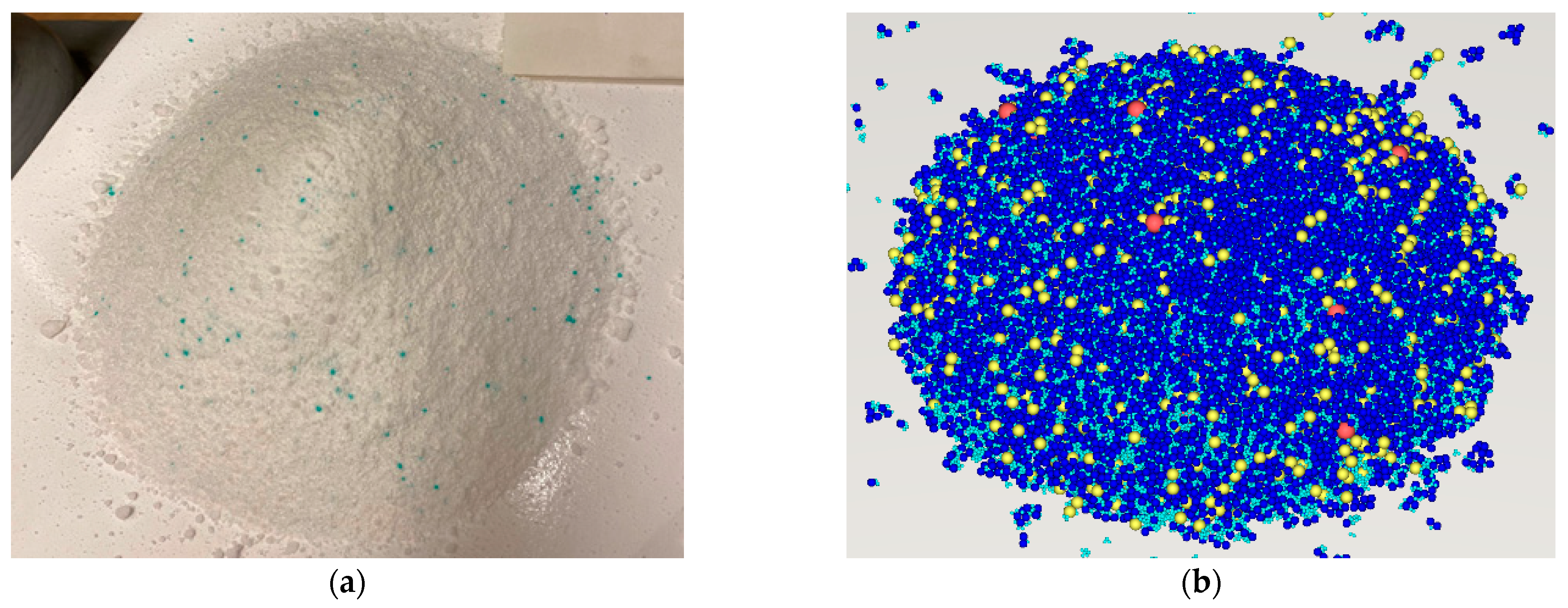 Applsci 13 06094 g007